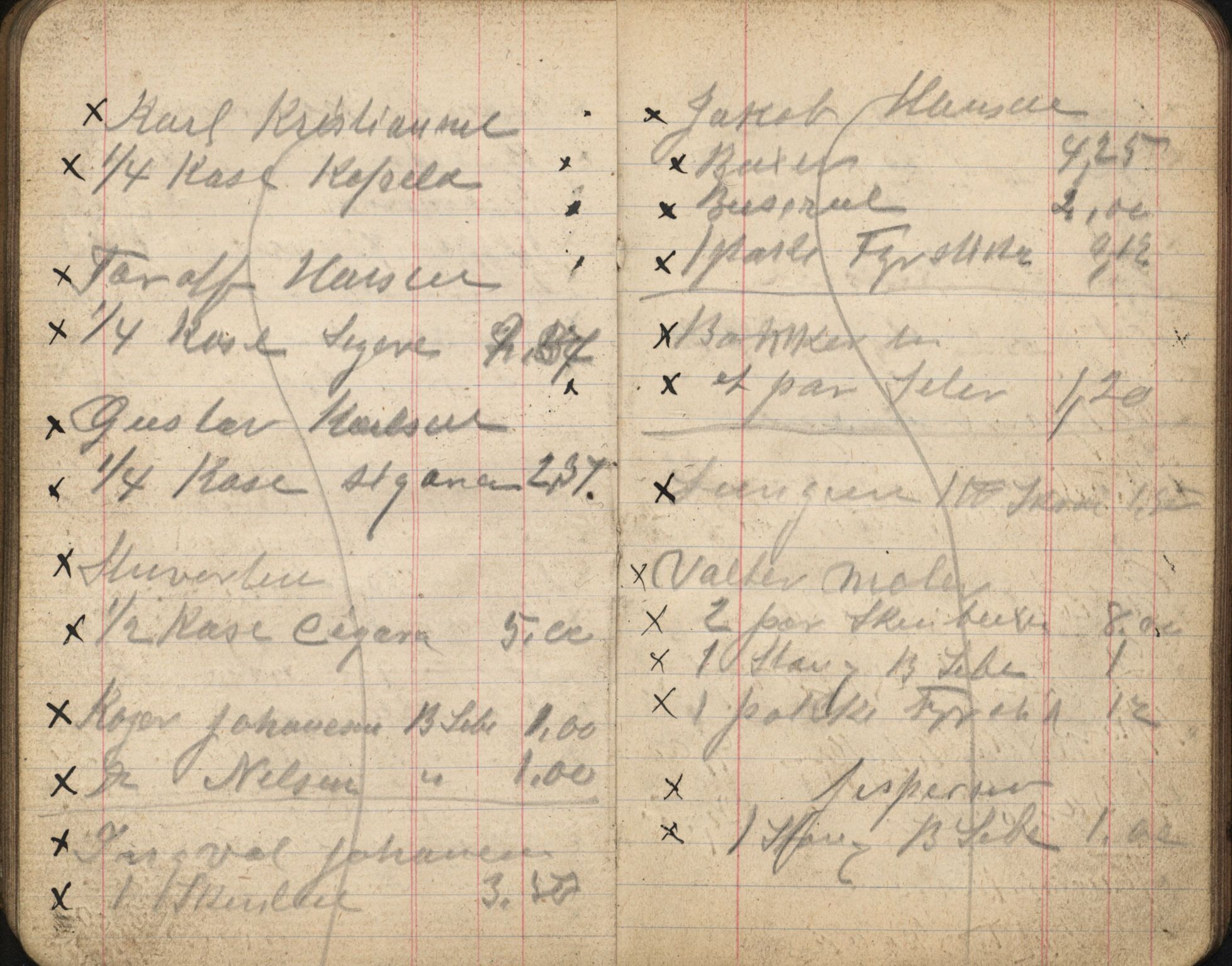 Samuelsen, Nils August. Kaptein, VEMU/ARS-A-1323/R/L0002: Avregninger og regnskap fra slappen, 1908-1936