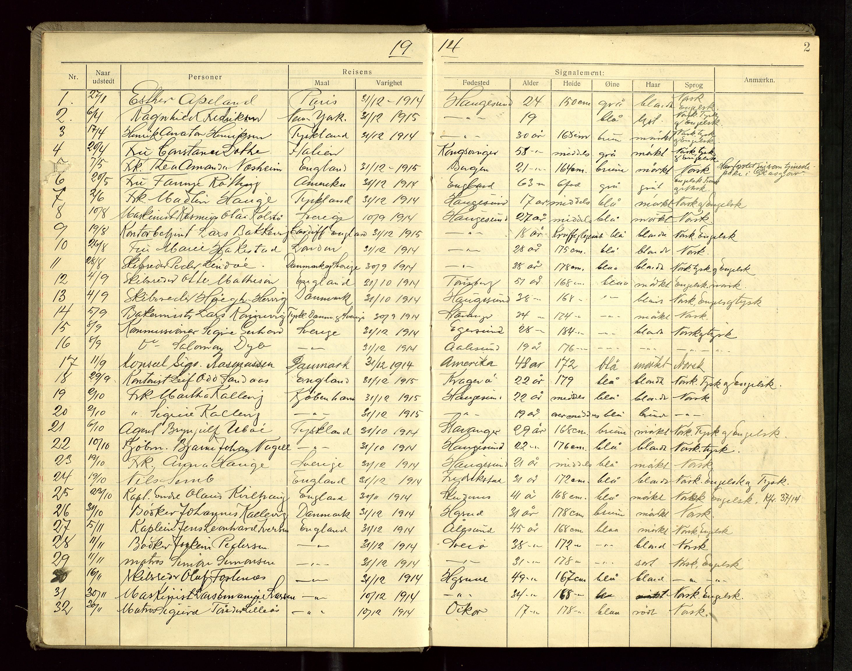 Haugesund politikammer, AV/SAST-A-100440/K/L0001: Passprotokoll 7. 5. 1912-5. 3. 1919, 1912-1919, s. 2