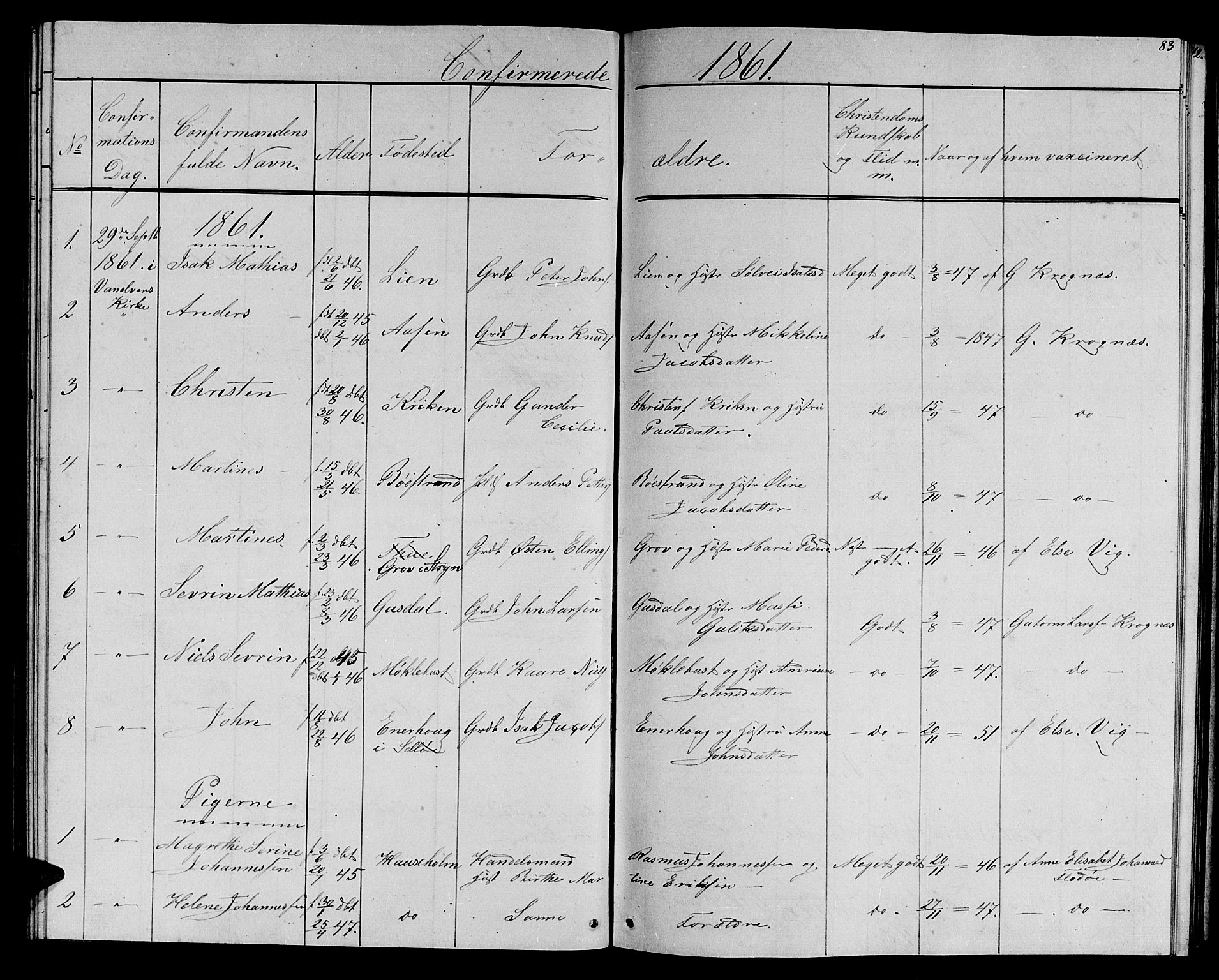 Ministerialprotokoller, klokkerbøker og fødselsregistre - Møre og Romsdal, SAT/A-1454/501/L0015: Klokkerbok nr. 501C01, 1854-1867, s. 83