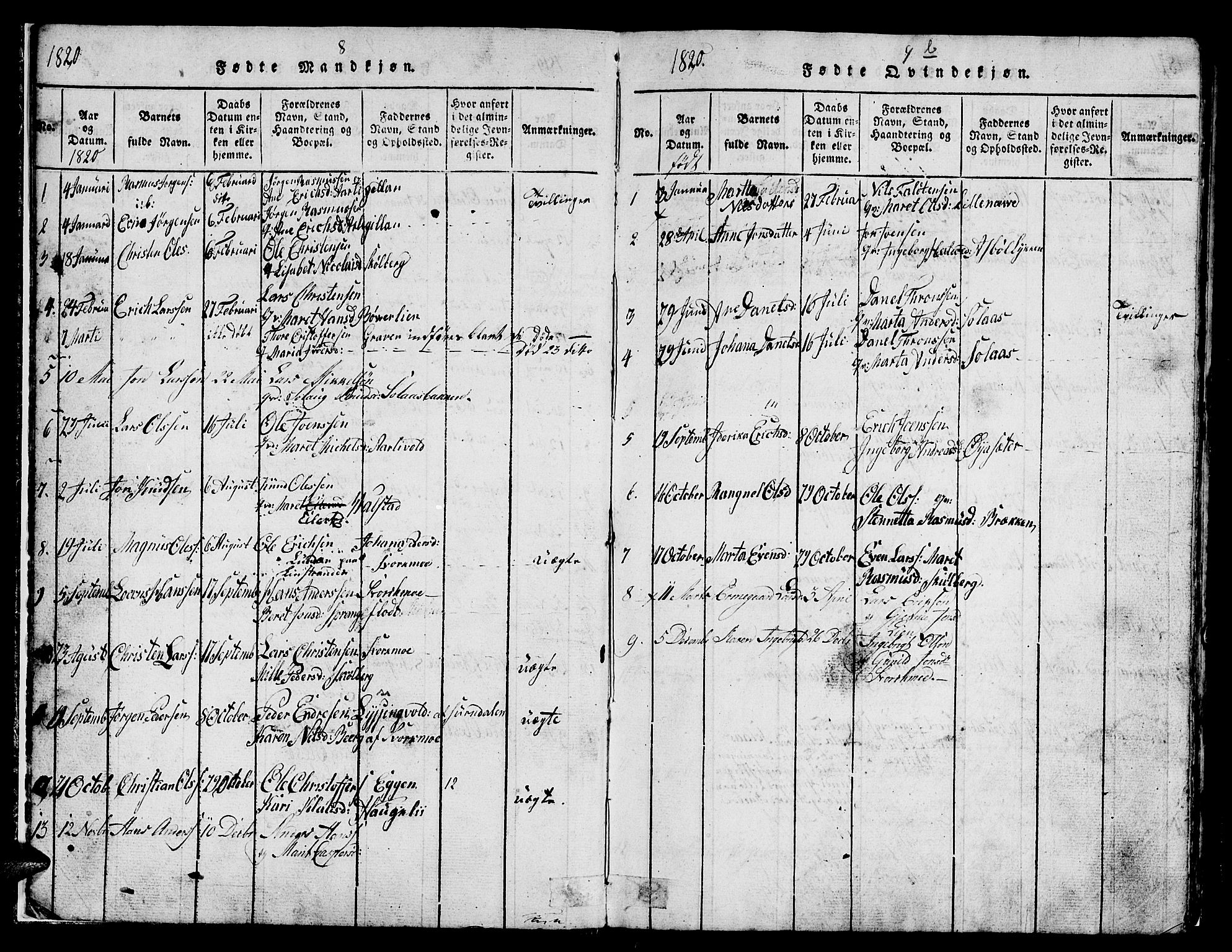 Ministerialprotokoller, klokkerbøker og fødselsregistre - Sør-Trøndelag, SAT/A-1456/671/L0842: Klokkerbok nr. 671C01, 1816-1867, s. 8b-9b