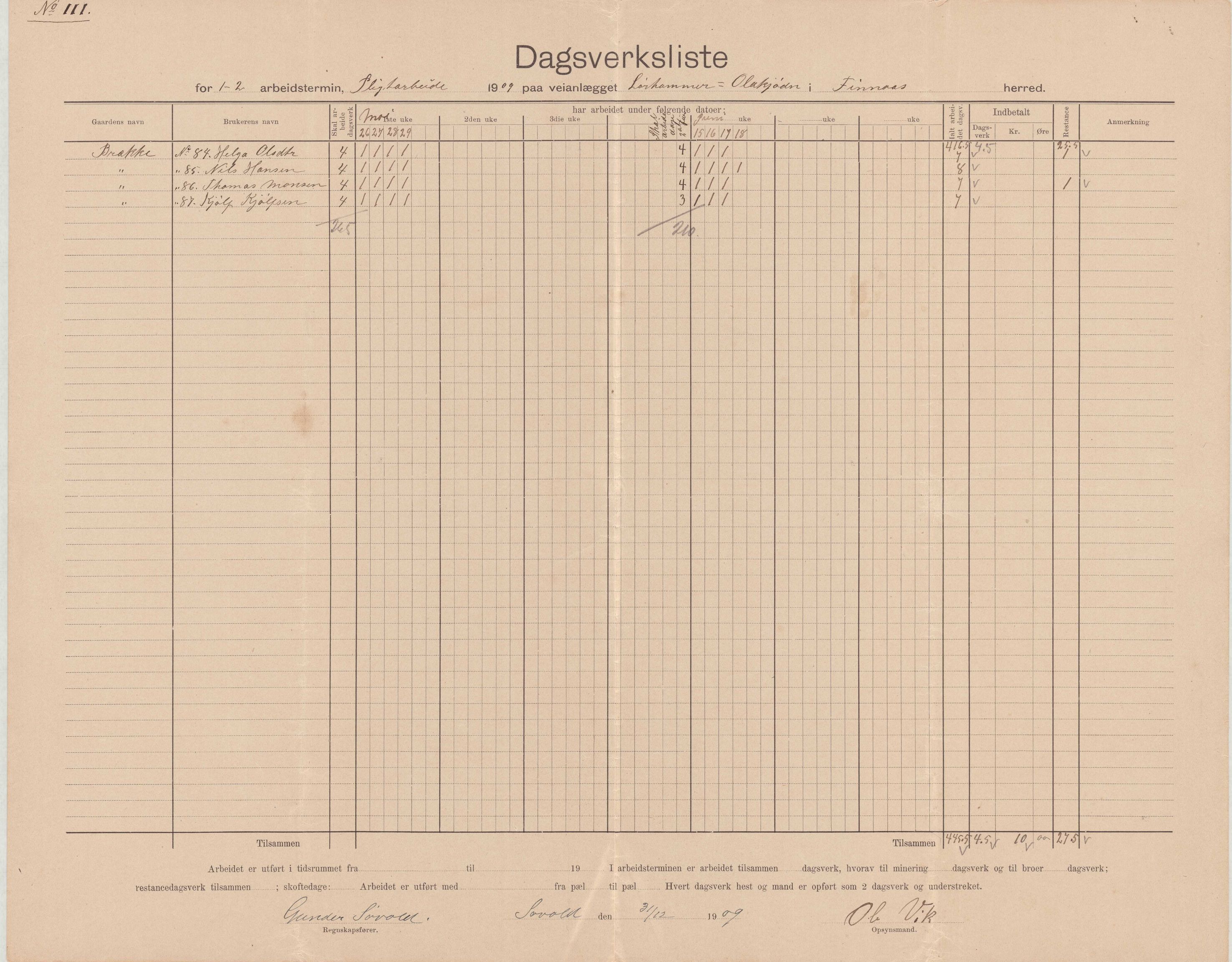 Finnaas kommune. Formannskapet, IKAH/1218a-021/E/Ea/L0001/0003: Rekneskap for veganlegg / Rekneskap for veganlegget Laurhammer - Olakjødn, 1909-1911, s. 12