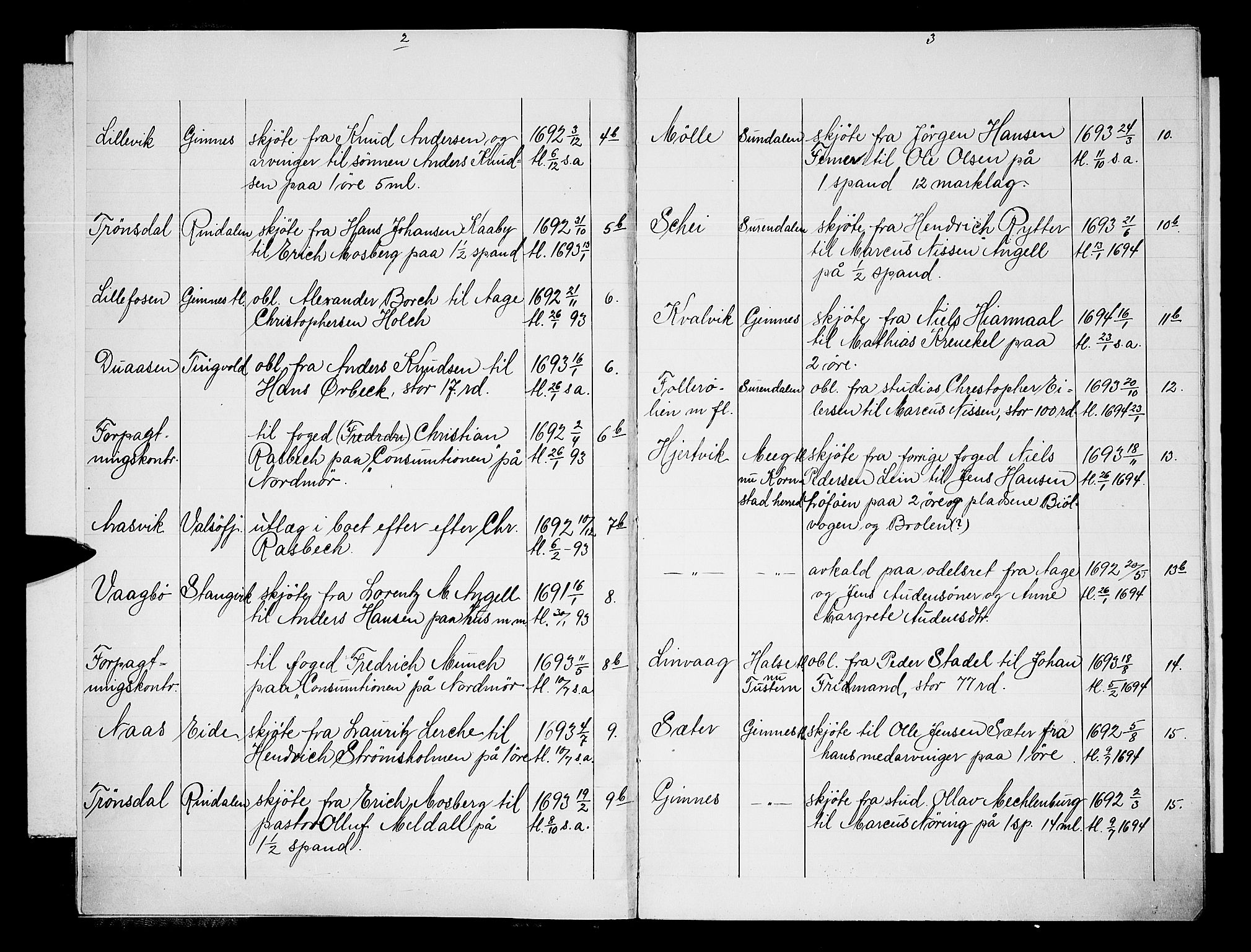 Nordmøre sorenskriveri, AV/SAT-A-4132/1/2/2A/L0001: Panteregister nr. 1, 1692-1750, s. 2-3