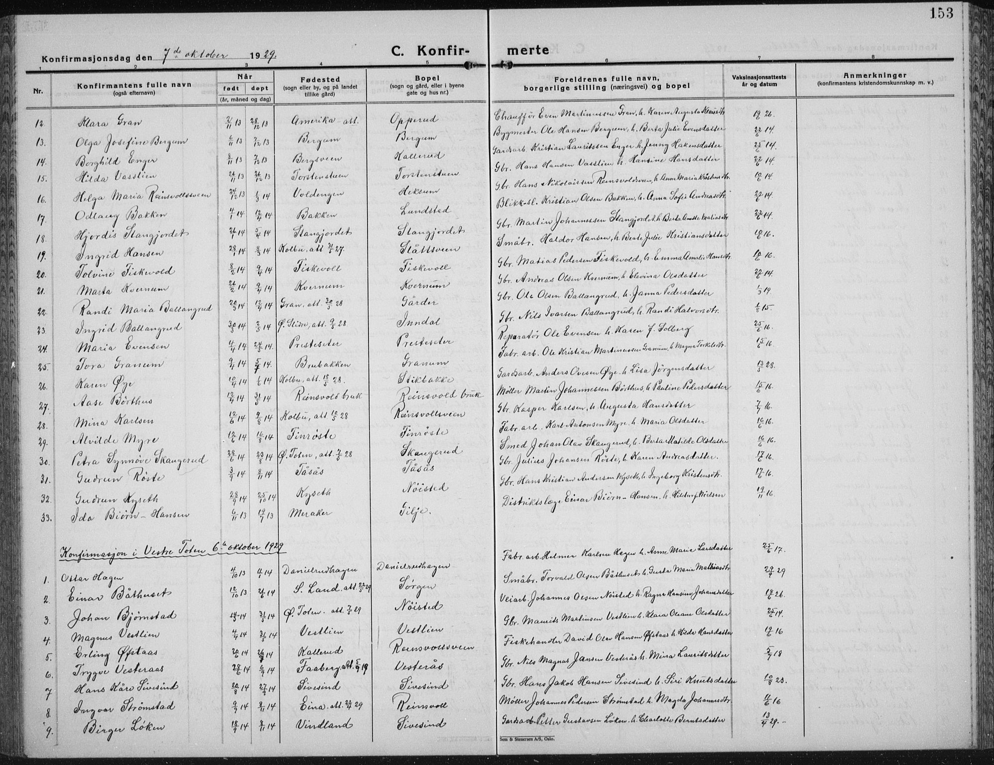 Vestre Toten prestekontor, AV/SAH-PREST-108/H/Ha/Hab/L0018: Klokkerbok nr. 18, 1928-1941, s. 153