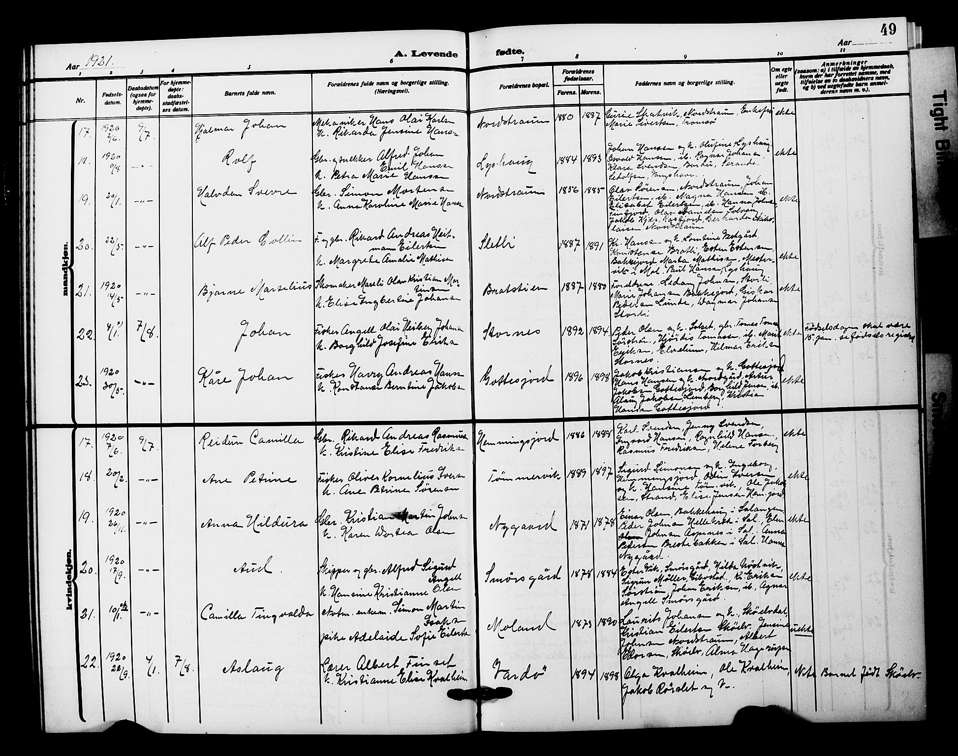 Tranøy sokneprestkontor, AV/SATØ-S-1313/I/Ia/Iab/L0023klokker: Klokkerbok nr. 23, 1913-1928, s. 49