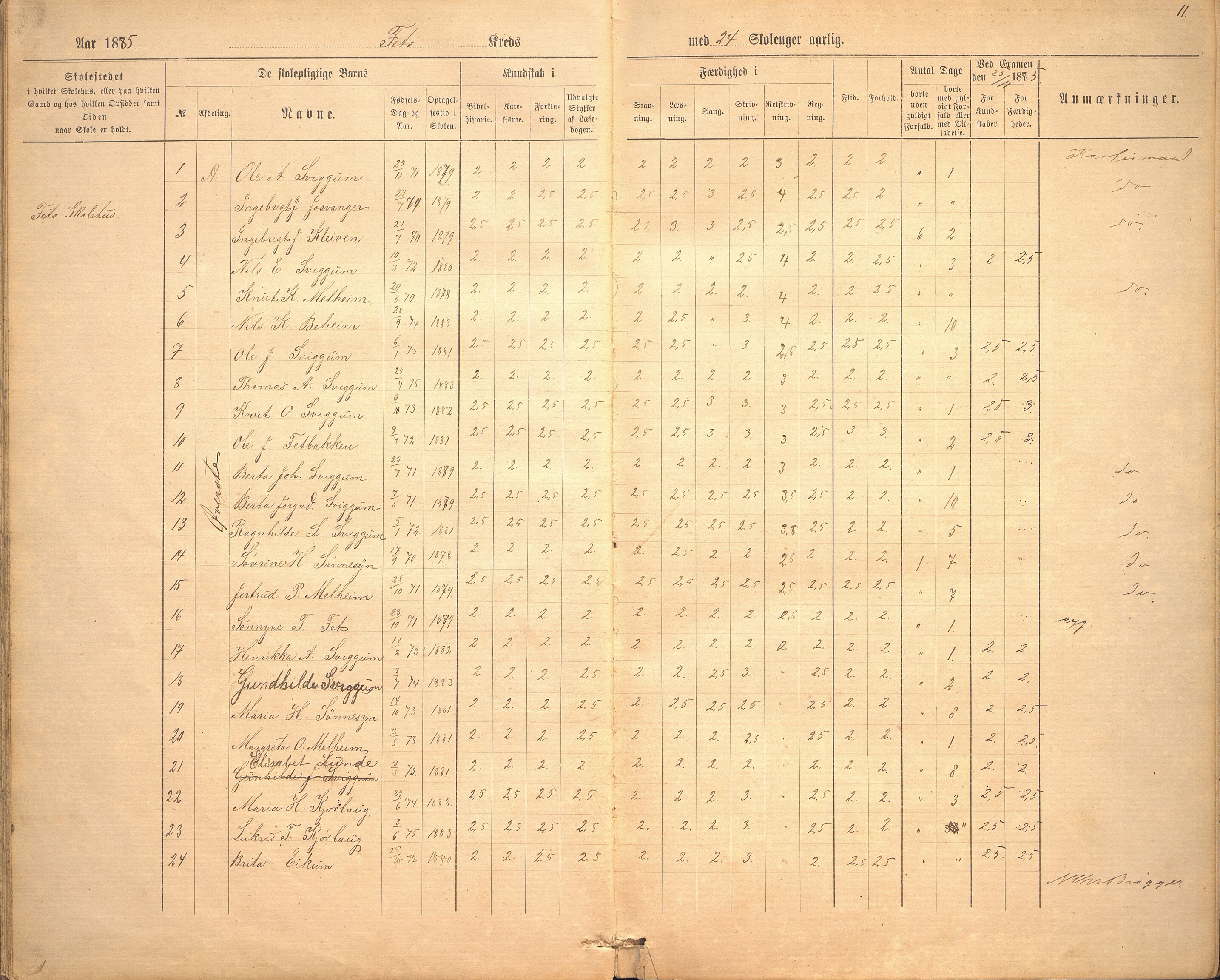 Hafslo kommune. Fet skule, VLFK/K-14250.520.04/542/L0001: skuleprotokoll for Fet skule og Eikestranden krins, 1876-1900, s. 11