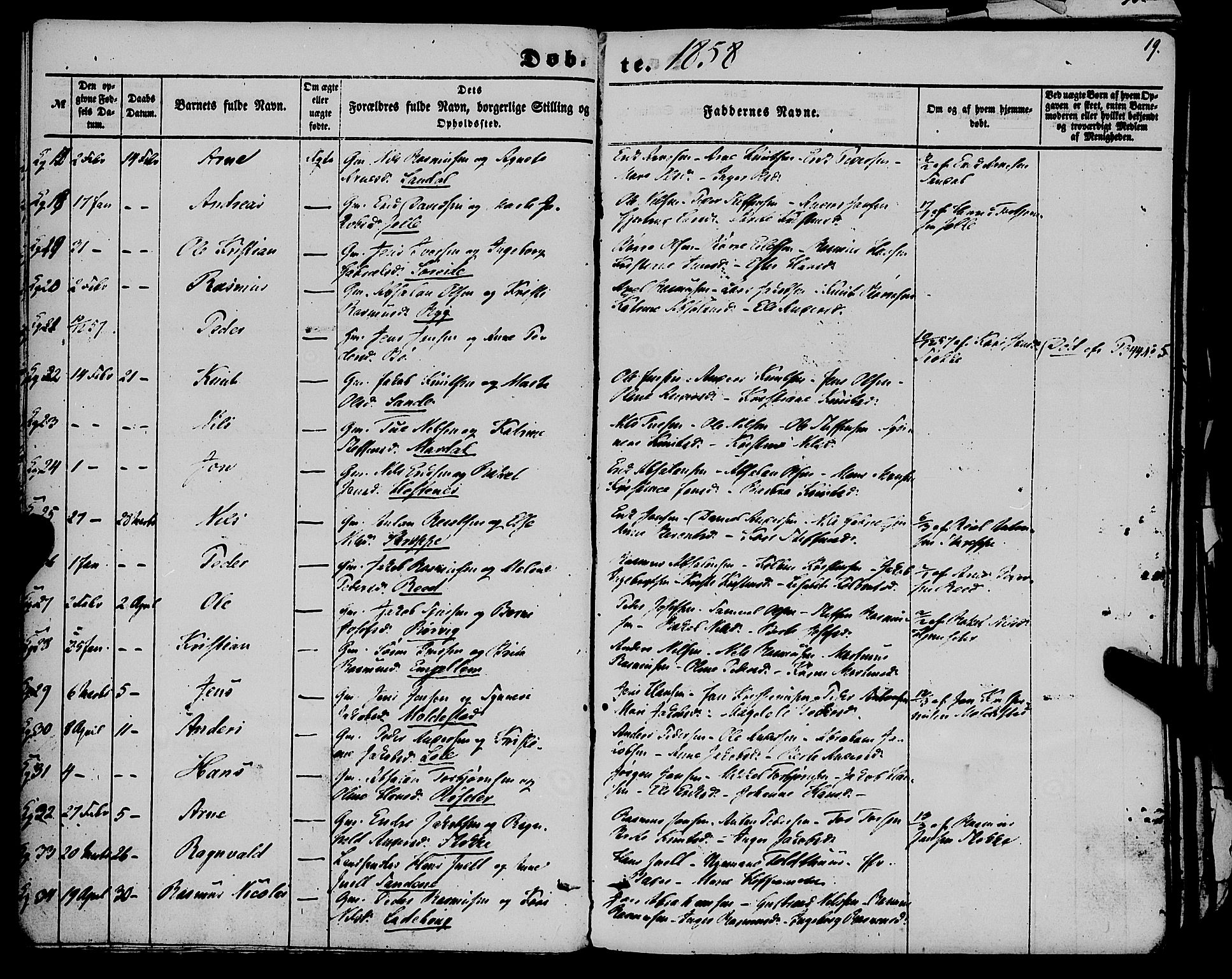 Gloppen sokneprestembete, AV/SAB-A-80101/H/Haa/Haaa/L0009: Ministerialbok nr. A 9, 1855-1870, s. 19
