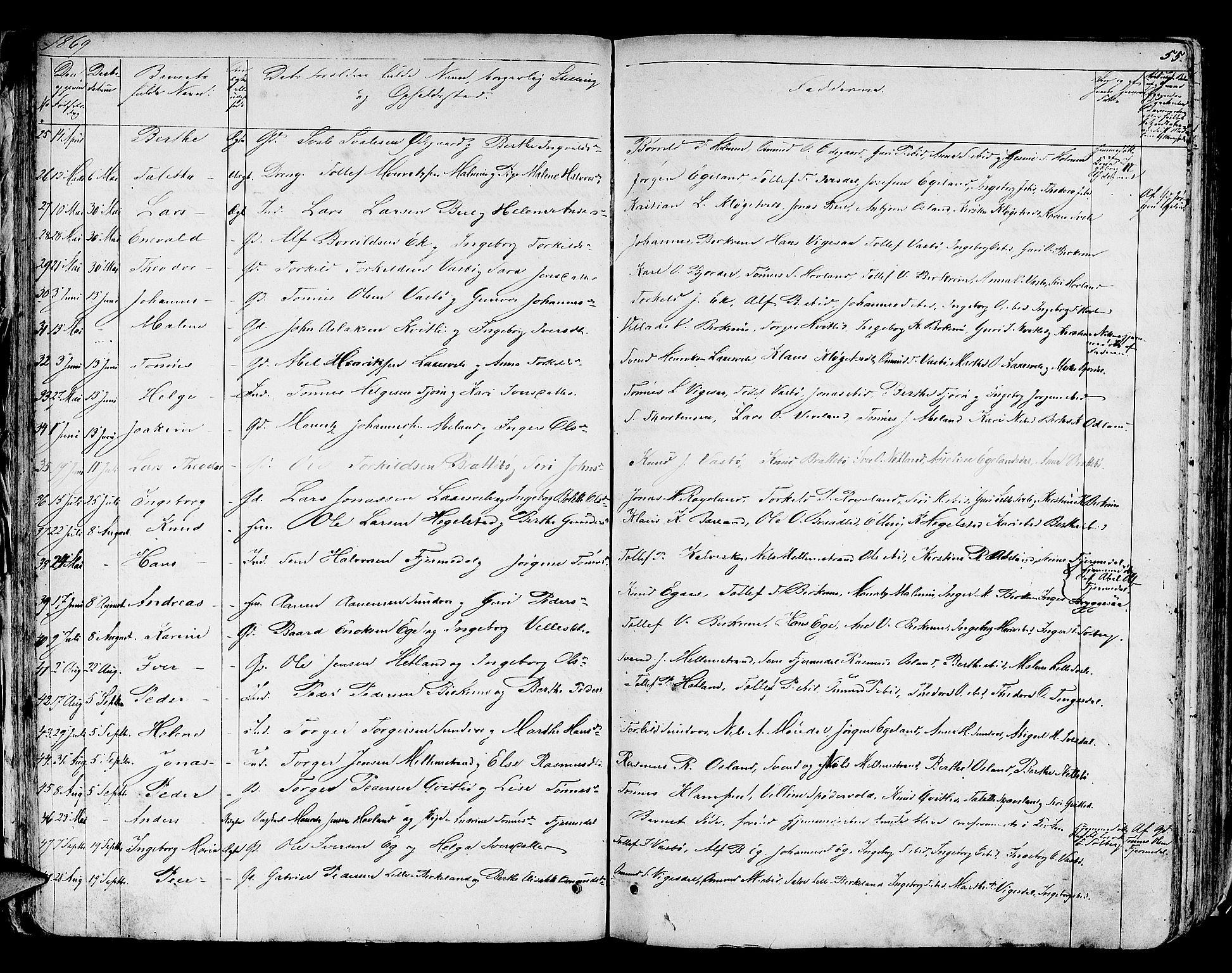 Helleland sokneprestkontor, AV/SAST-A-101810: Klokkerbok nr. B 3, 1847-1886, s. 55