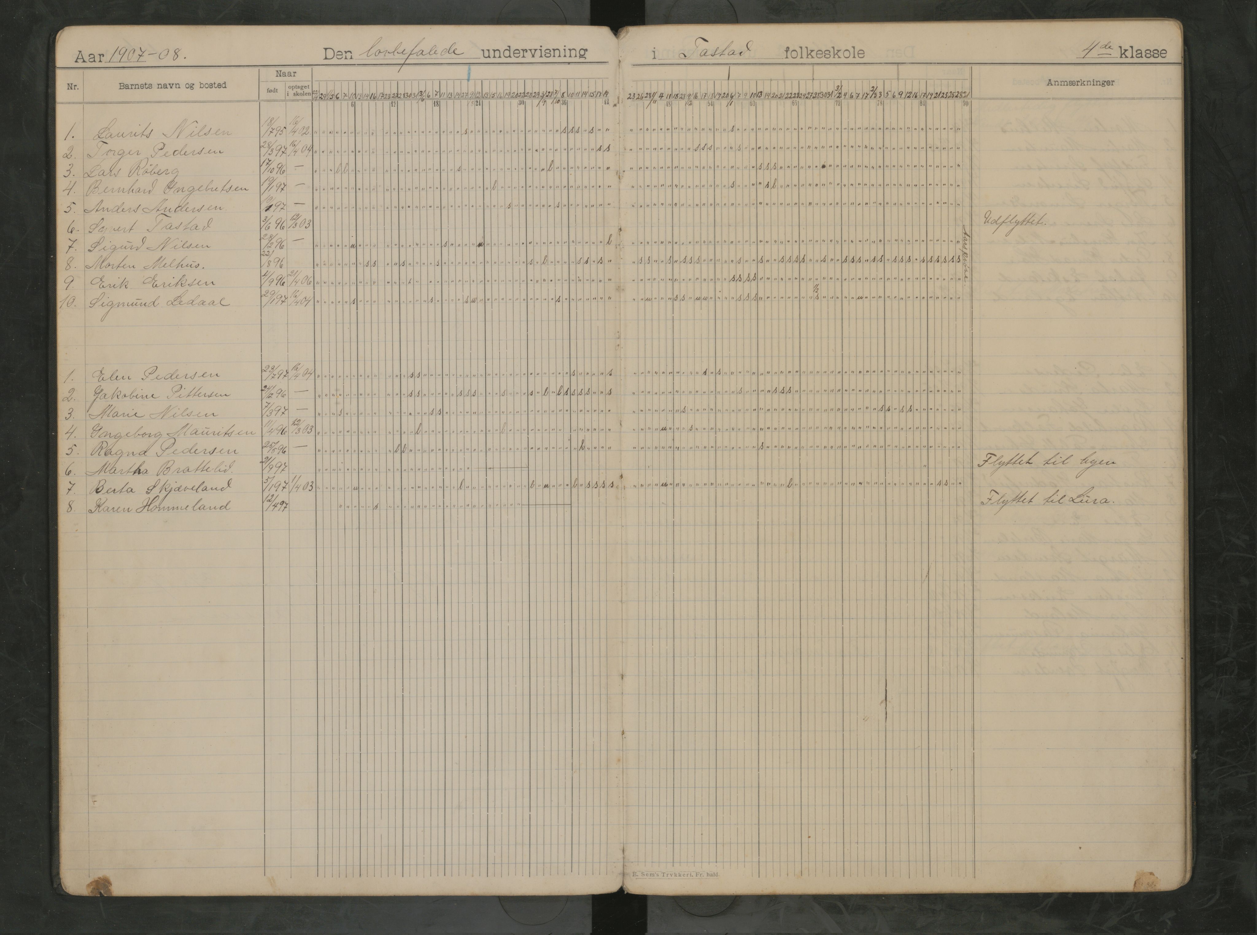 Hetland kommune. Tasta skole, BYST/A-0146/G/Ga/L0004: Dagbok, 1906-1922