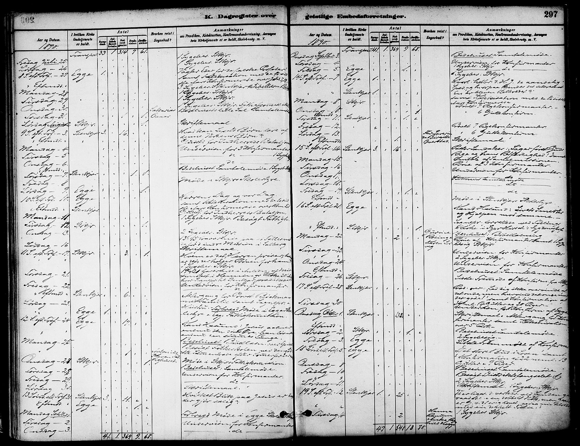 Ministerialprotokoller, klokkerbøker og fødselsregistre - Nord-Trøndelag, SAT/A-1458/739/L0371: Ministerialbok nr. 739A03, 1881-1895, s. 297