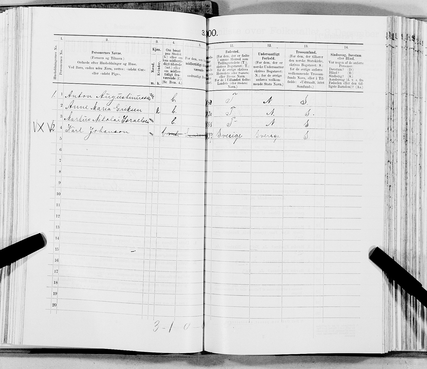 SAT, Folketelling 1900 for 1833 Mo herred, 1900, s. 571