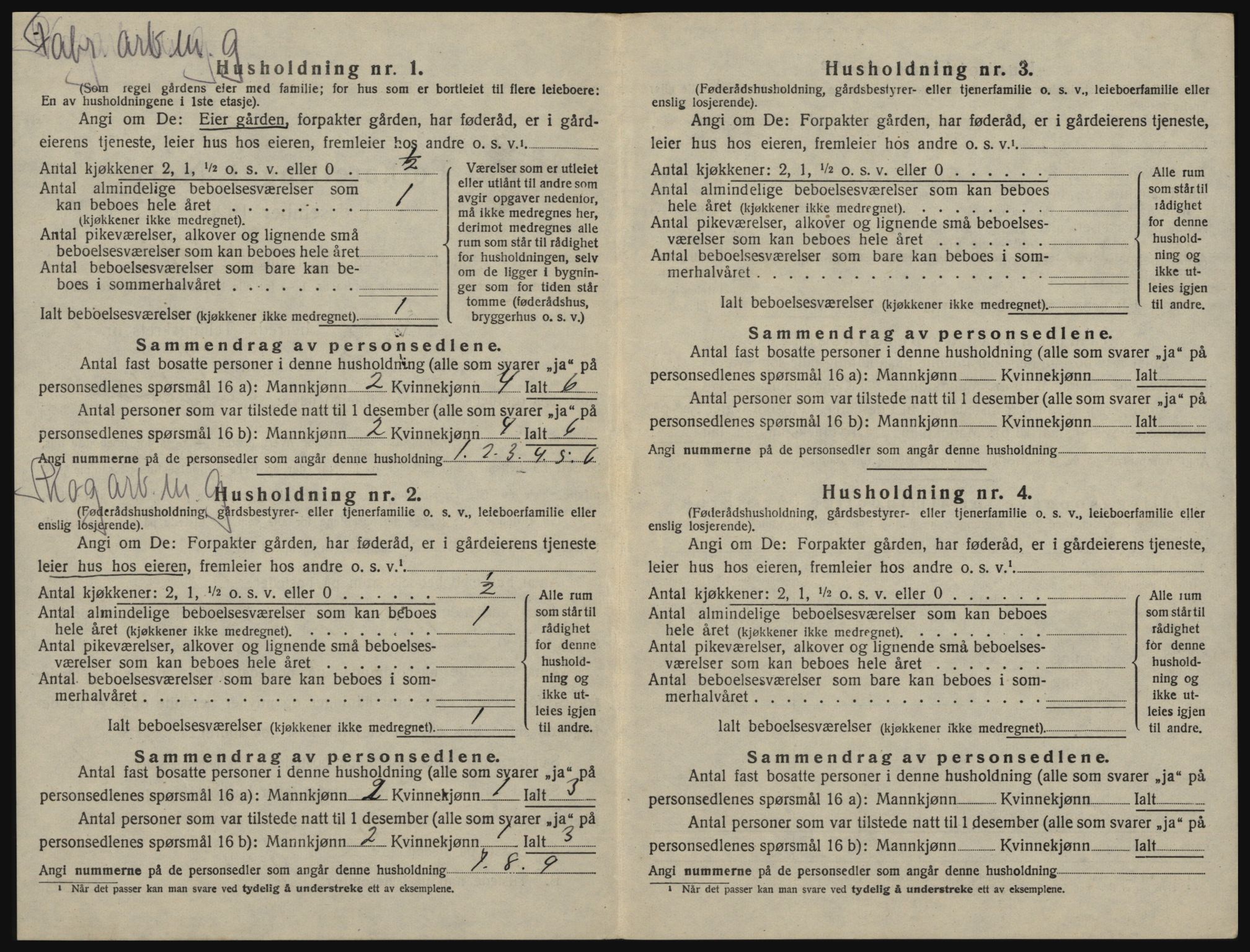 SAO, Folketelling 1920 for 0134 Onsøy herred, 1920, s. 1415