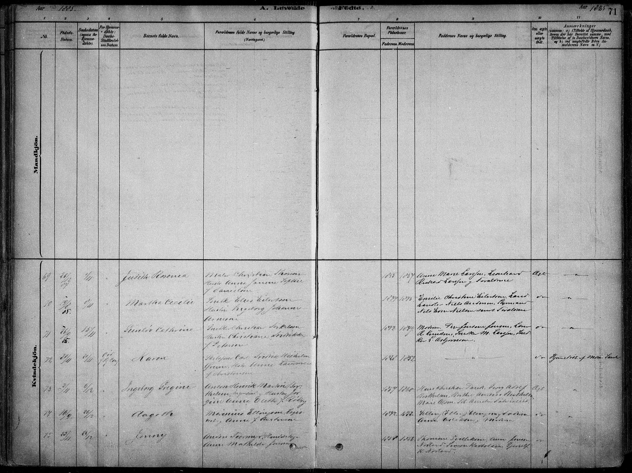 Arendal sokneprestkontor, Trefoldighet, AV/SAK-1111-0040/F/Fa/L0008: Ministerialbok nr. A 8, 1878-1899, s. 71