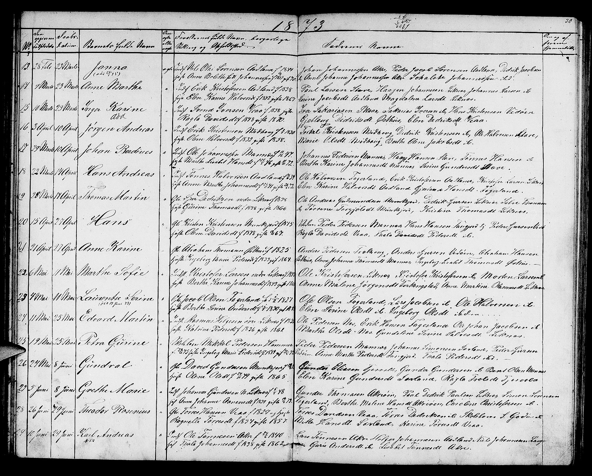 Skudenes sokneprestkontor, AV/SAST-A -101849/H/Ha/Hab/L0005: Klokkerbok nr. B 5, 1866-1881, s. 30