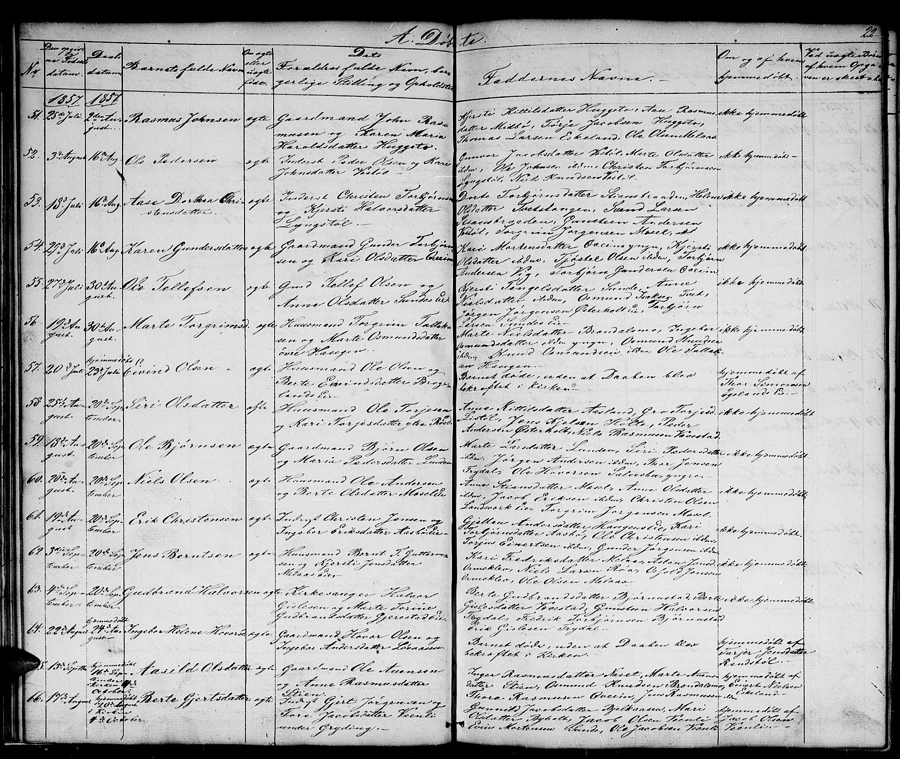 Gjerstad sokneprestkontor, AV/SAK-1111-0014/F/Fb/Fba/L0005: Klokkerbok nr. B 5, 1853-1867, s. 22