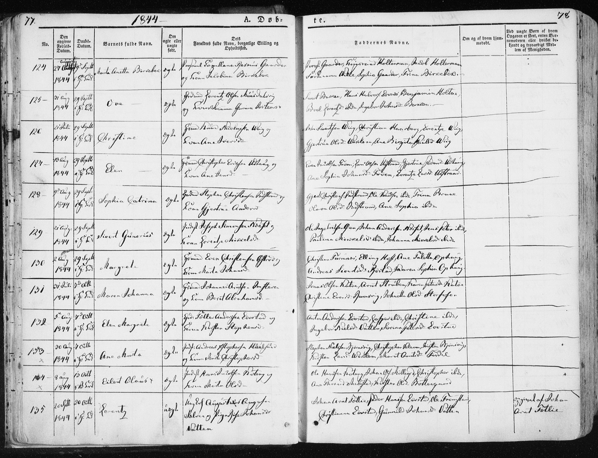 Ministerialprotokoller, klokkerbøker og fødselsregistre - Sør-Trøndelag, SAT/A-1456/659/L0736: Ministerialbok nr. 659A06, 1842-1856, s. 77-78