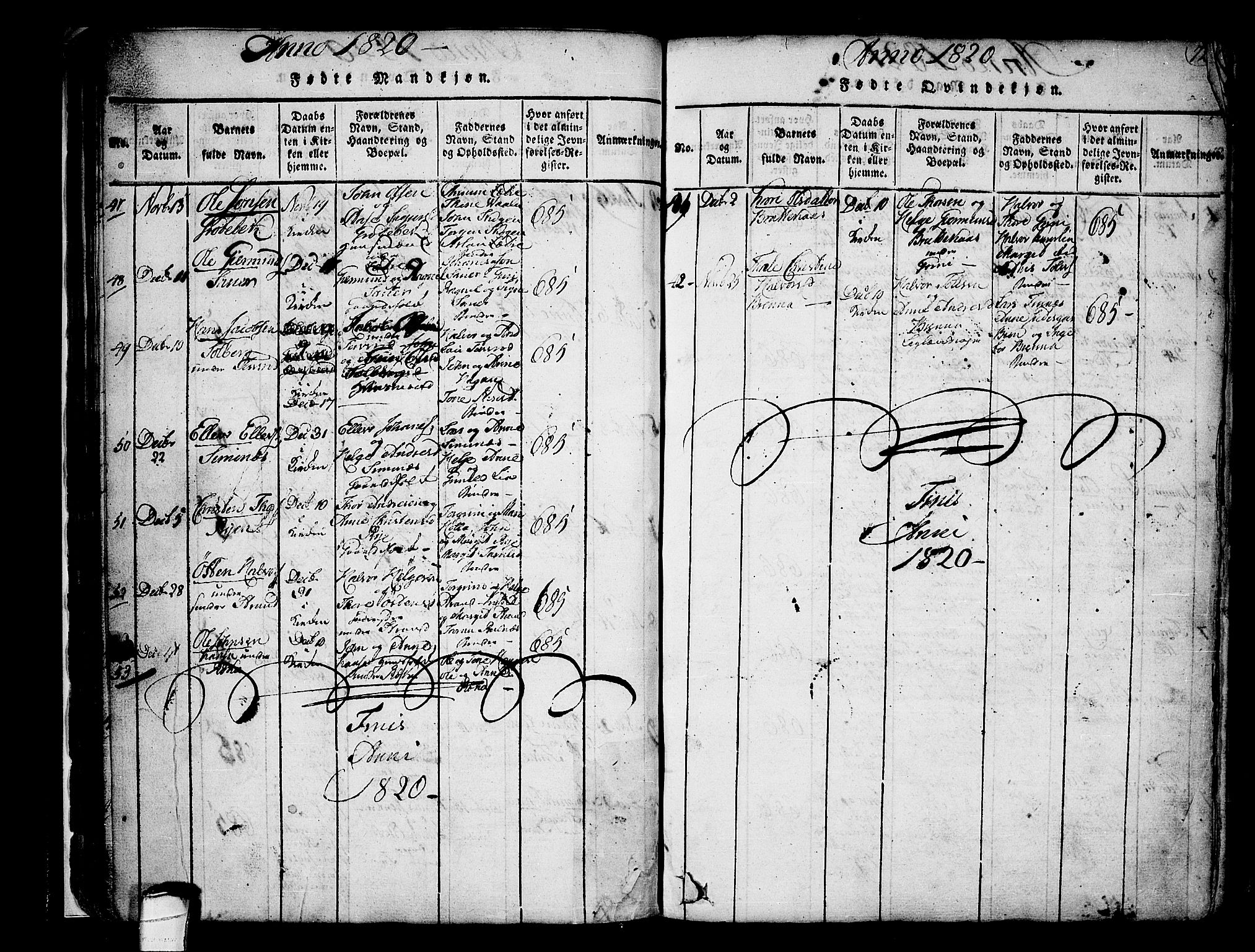 Heddal kirkebøker, SAKO/A-268/F/Fa/L0005: Ministerialbok nr. I 5, 1814-1837, s. 71-72