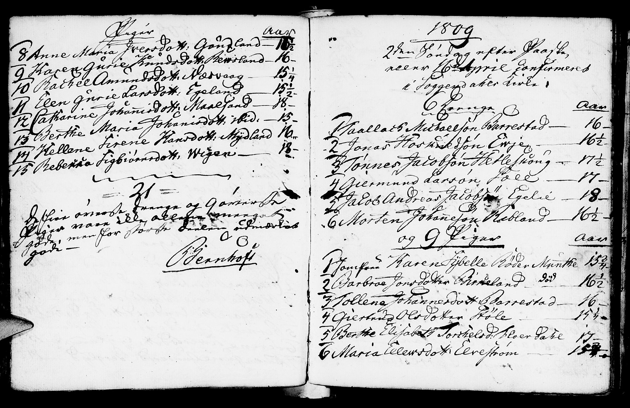 Sokndal sokneprestkontor, SAST/A-101808: Ministerialbok nr. A 4, 1762-1811