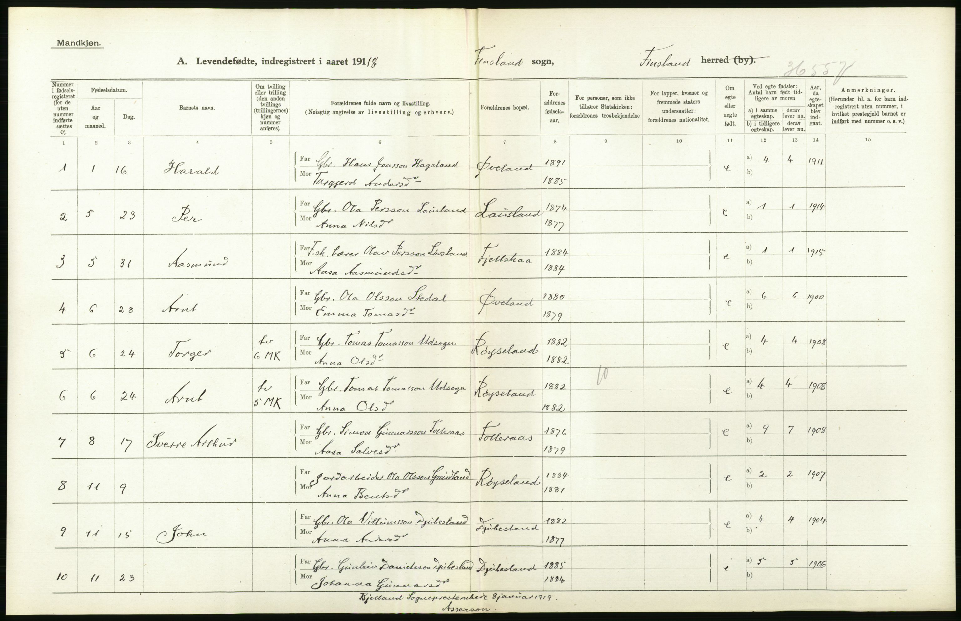 Statistisk sentralbyrå, Sosiodemografiske emner, Befolkning, RA/S-2228/D/Df/Dfb/Dfbh/L0029: Vest-Agder fylke: Levendefødte menn og kvinner, gifte. Bygder og byer., 1918, s. 198