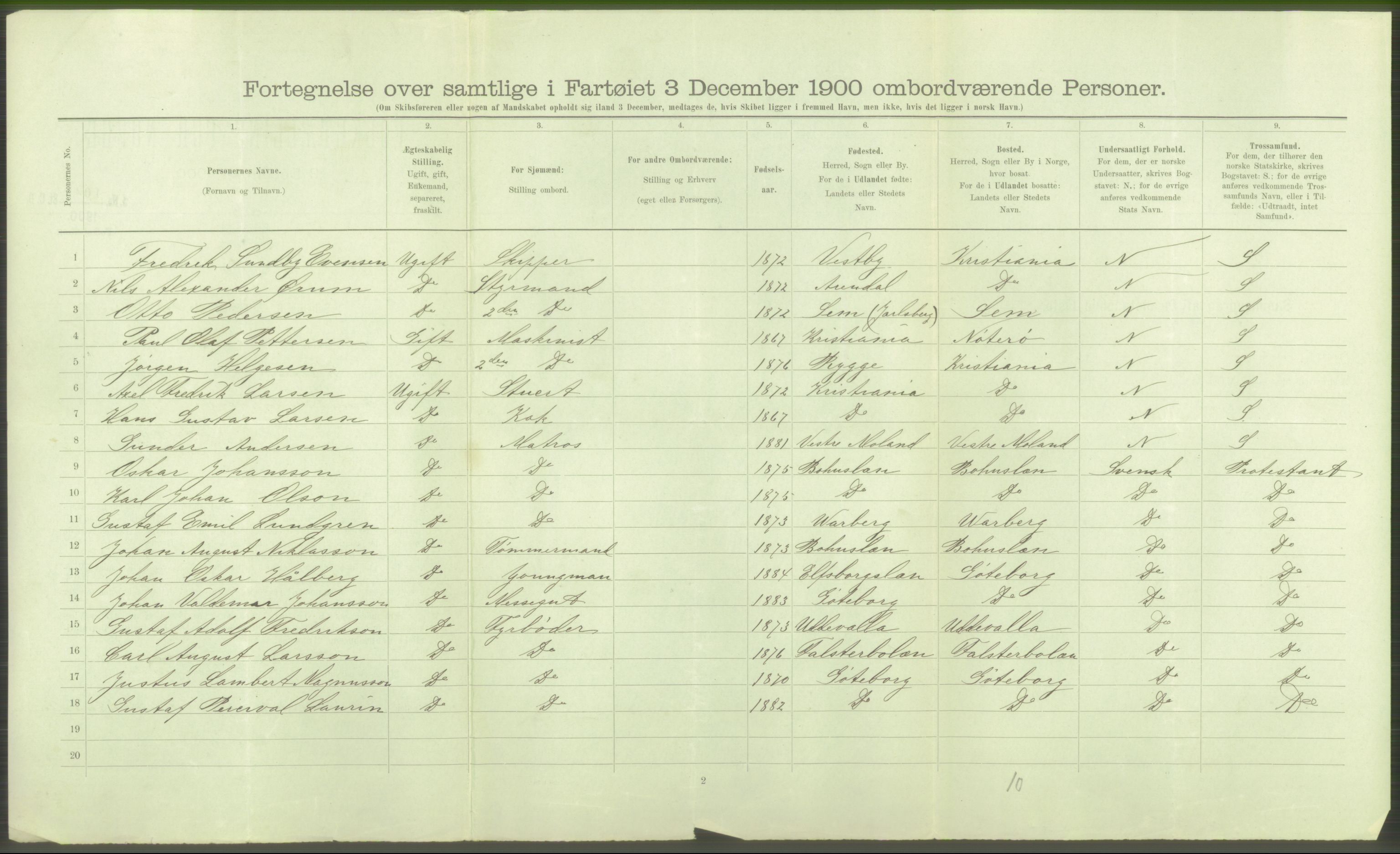 RA, Folketelling 1900 - skipslister med personlister for skip i norske havner, utenlandske havner og til havs, 1900, s. 3550