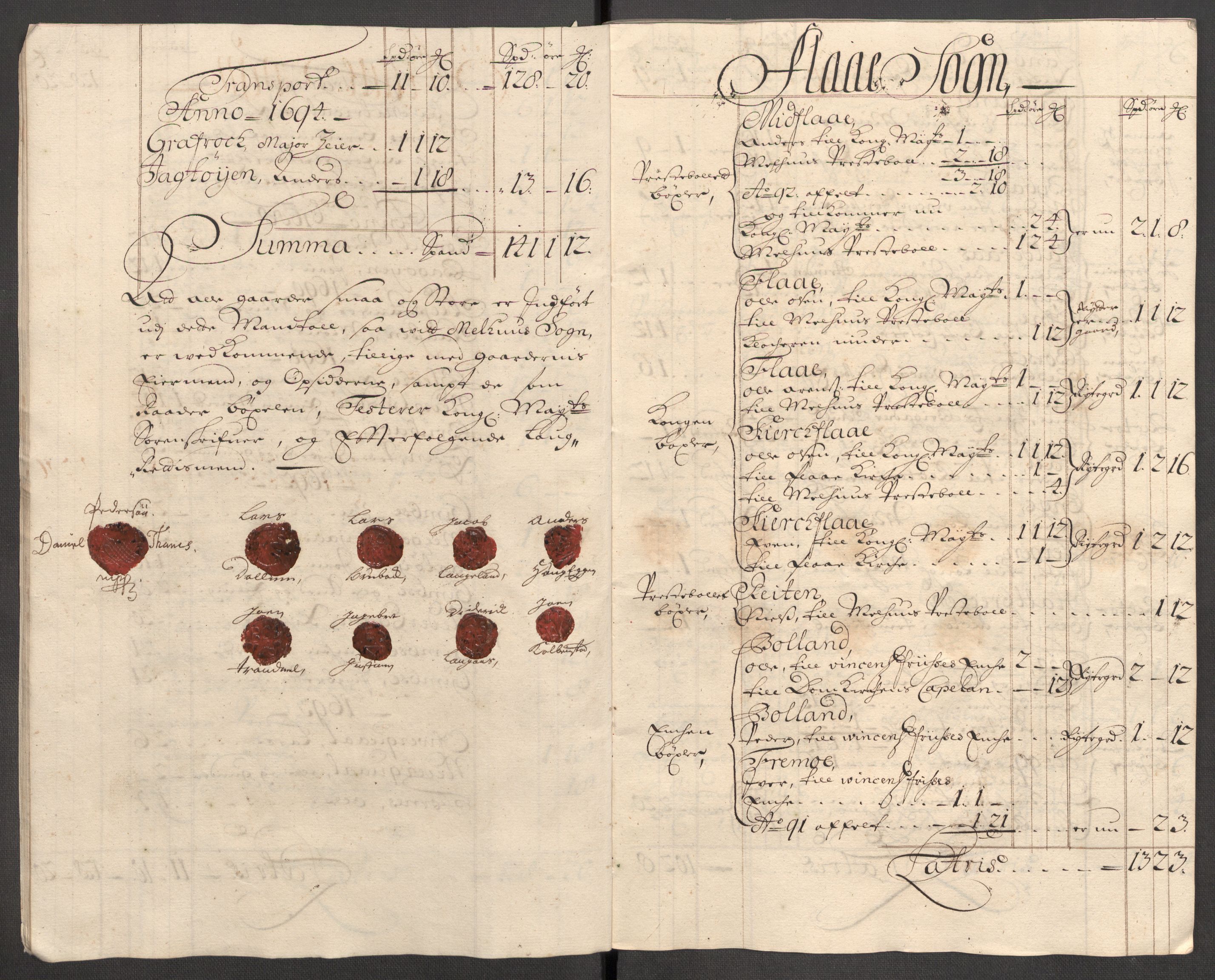 Rentekammeret inntil 1814, Reviderte regnskaper, Fogderegnskap, AV/RA-EA-4092/R60/L3952: Fogderegnskap Orkdal og Gauldal, 1702, s. 217