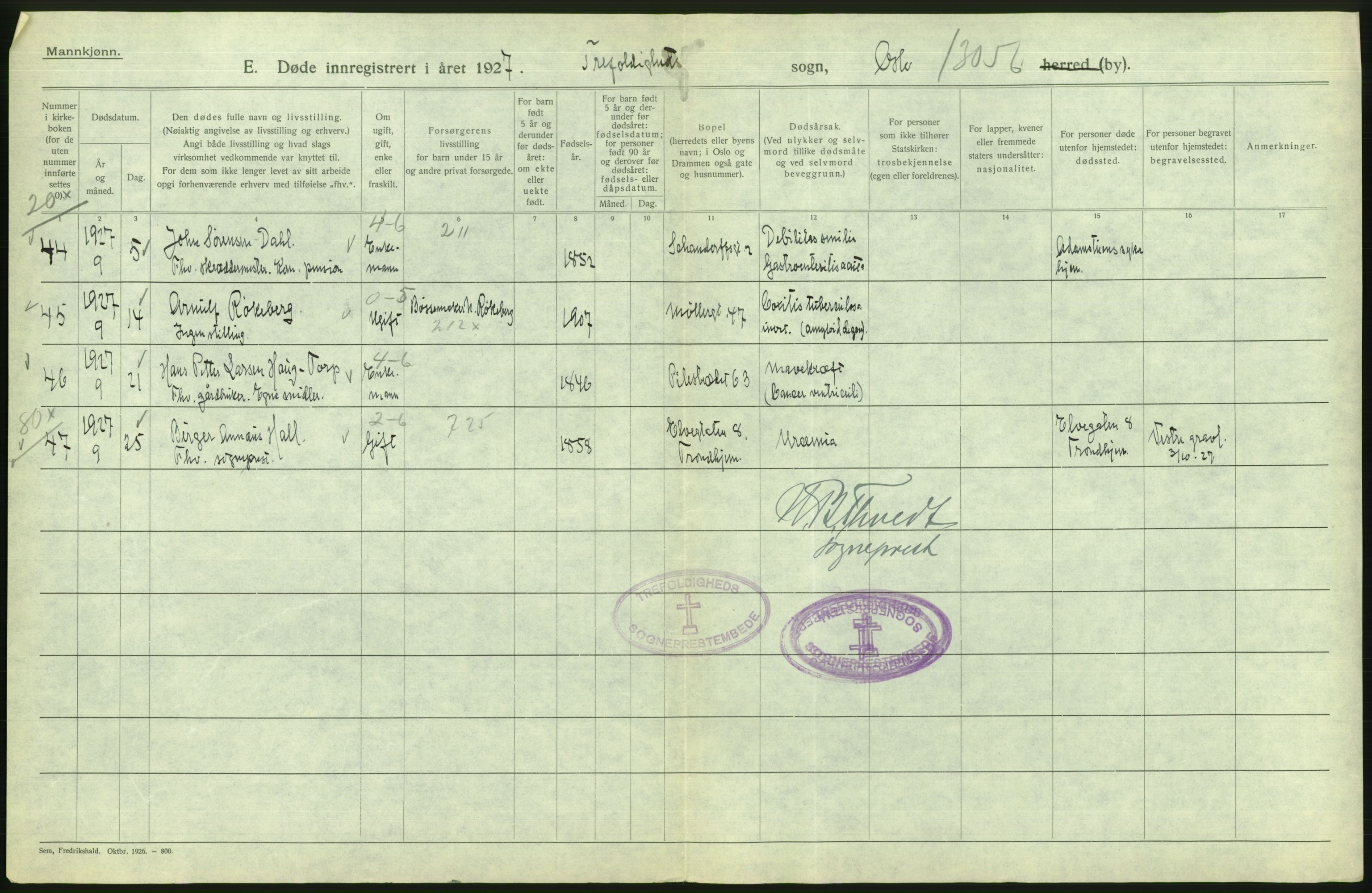 Statistisk sentralbyrå, Sosiodemografiske emner, Befolkning, AV/RA-S-2228/D/Df/Dfc/Dfcg/L0009: Oslo: Døde menn, 1927, s. 80