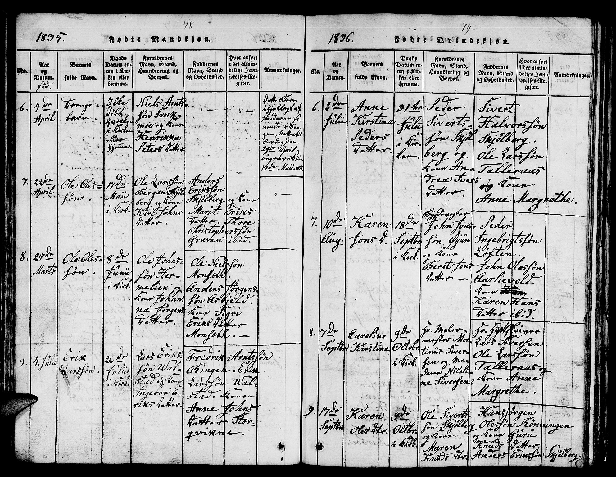 Ministerialprotokoller, klokkerbøker og fødselsregistre - Sør-Trøndelag, SAT/A-1456/671/L0842: Klokkerbok nr. 671C01, 1816-1867, s. 78-79