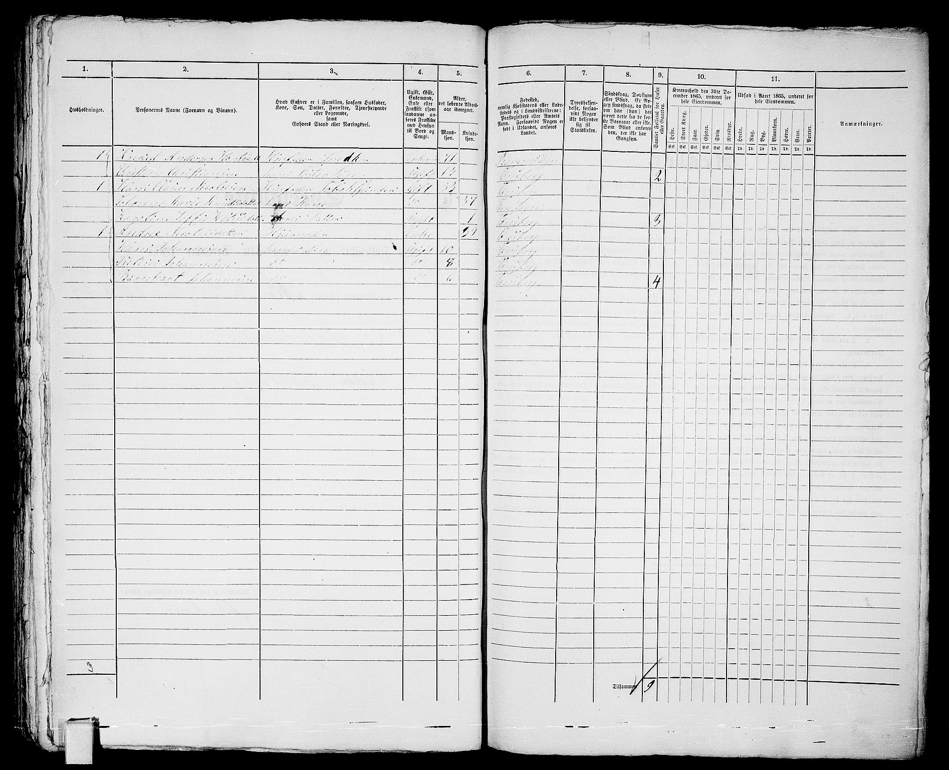 RA, Folketelling 1865 for 0705P Tønsberg prestegjeld, 1865, s. 672