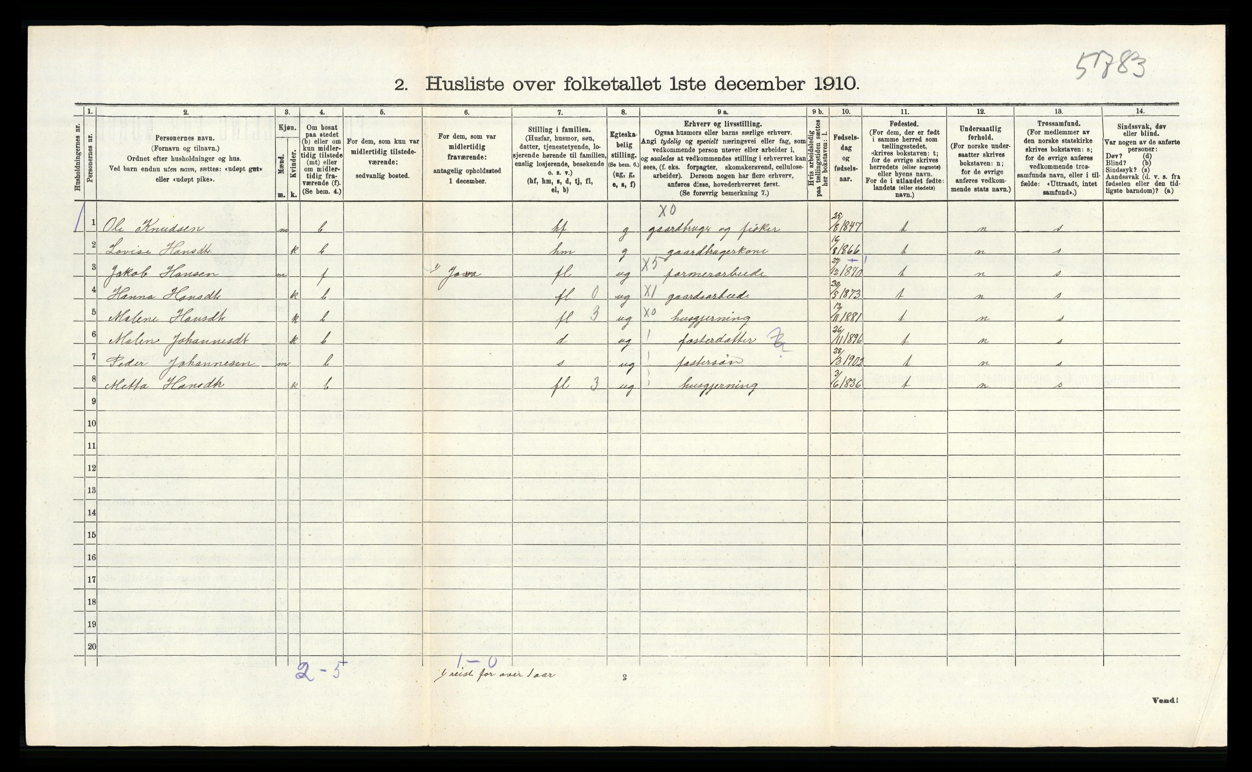 RA, Folketelling 1910 for 1150 Skudenes herred, 1910, s. 484