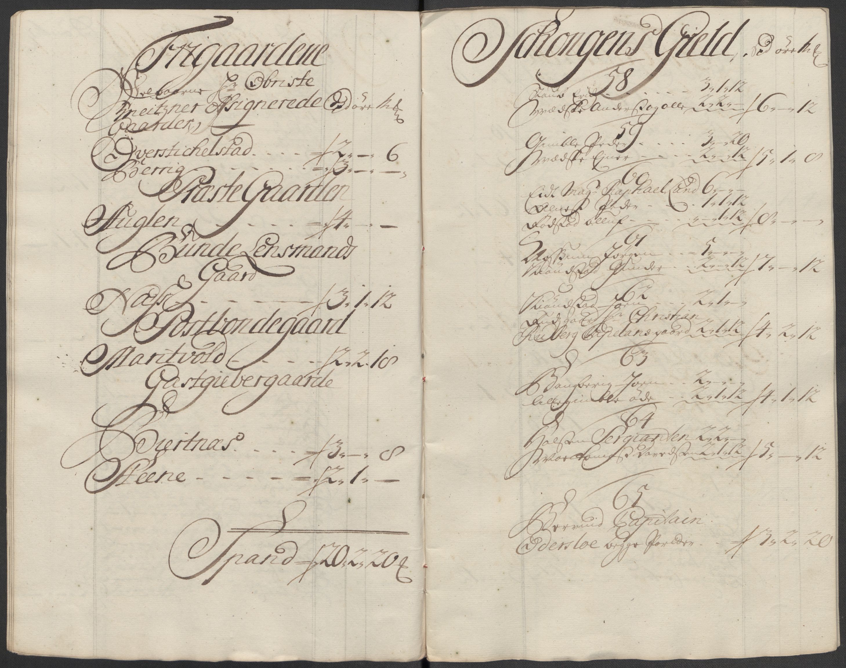 Rentekammeret inntil 1814, Reviderte regnskaper, Fogderegnskap, AV/RA-EA-4092/R62/L4207: Fogderegnskap Stjørdal og Verdal, 1717, s. 109