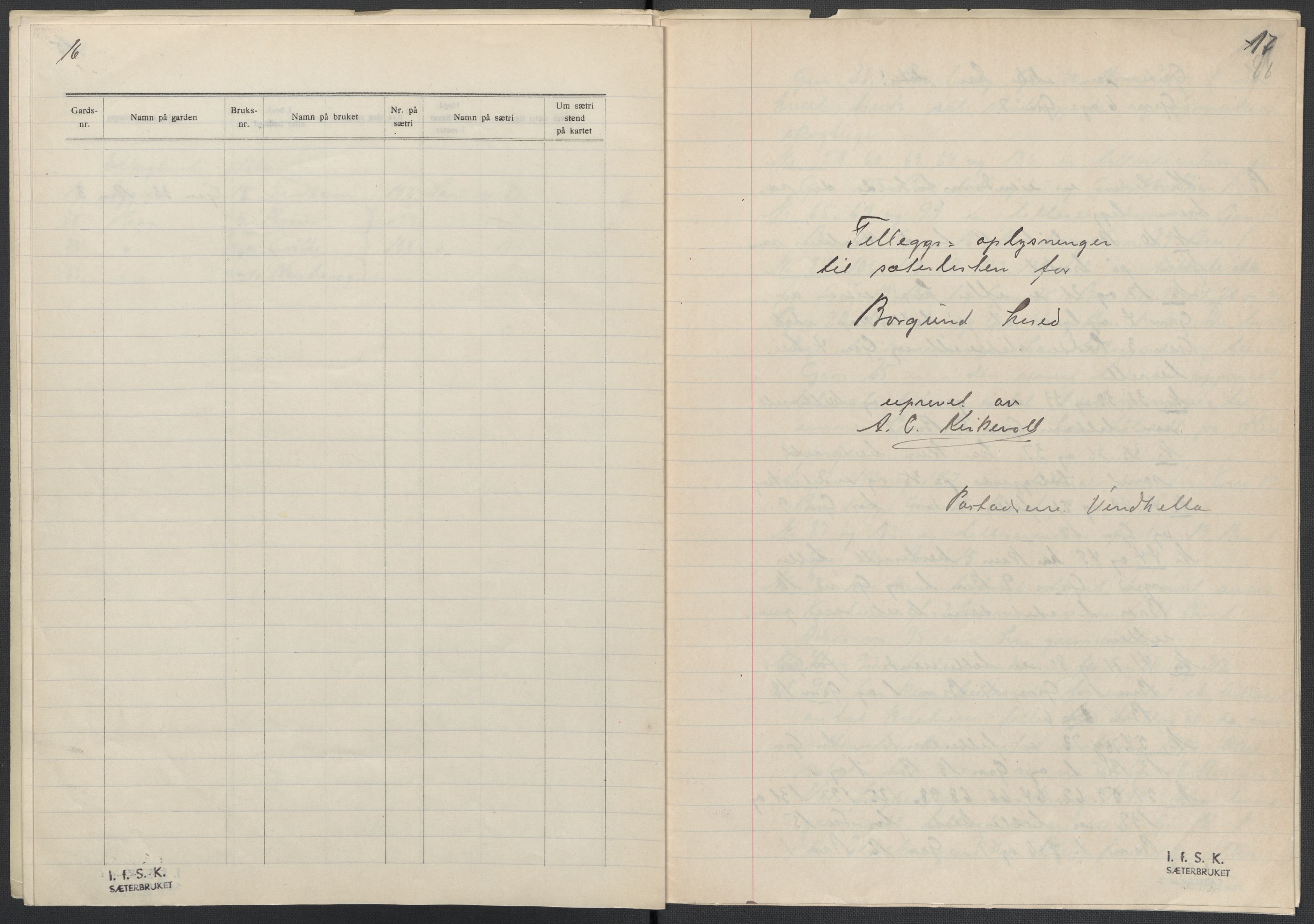 Instituttet for sammenlignende kulturforskning, AV/RA-PA-0424/F/Fc/L0011/0001: Eske B11: / Sogn og Fjordane (perm XXVIII), 1934-1935, s. 88