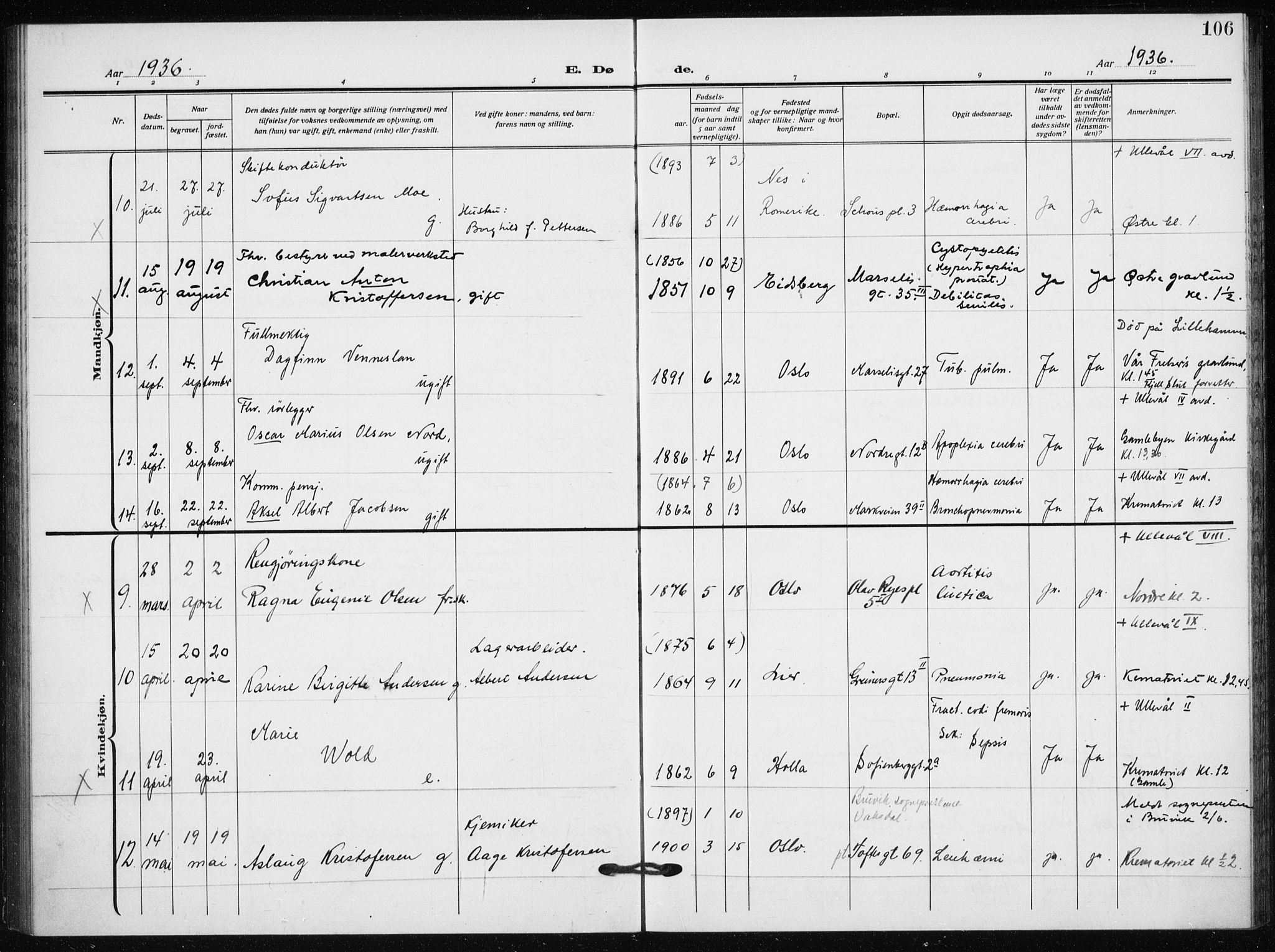 Hauge prestekontor Kirkebøker, AV/SAO-A-10849/F/Fa/L0005: Ministerialbok nr. 5, 1917-1938, s. 106