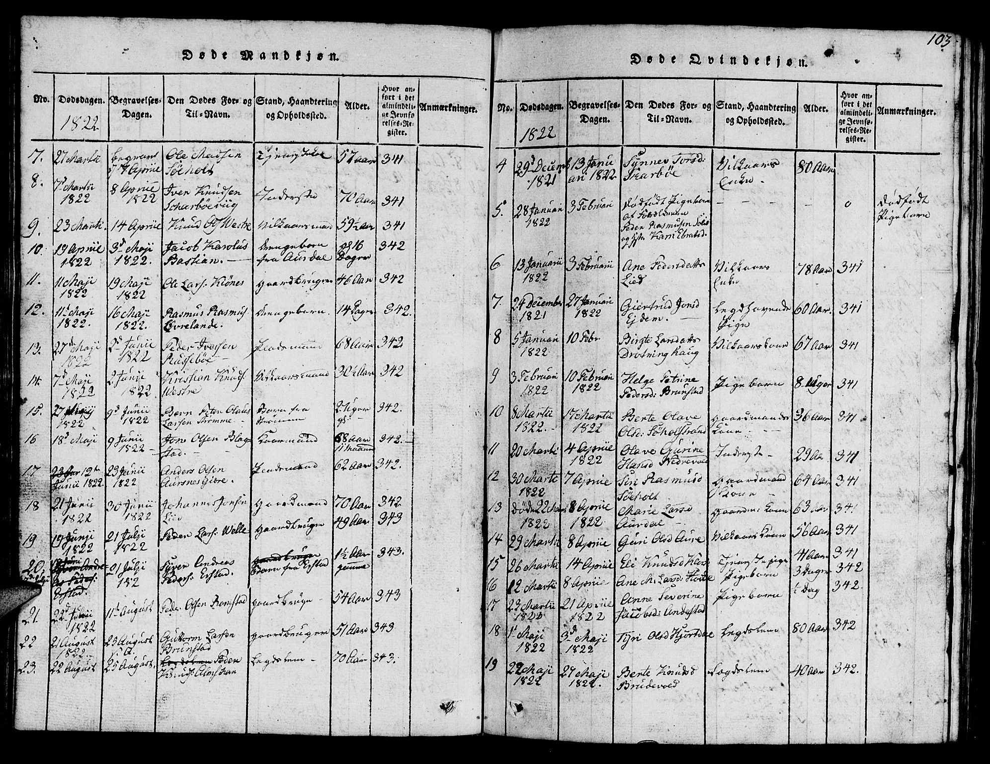 Ministerialprotokoller, klokkerbøker og fødselsregistre - Møre og Romsdal, AV/SAT-A-1454/522/L0322: Klokkerbok nr. 522C01, 1816-1830, s. 103