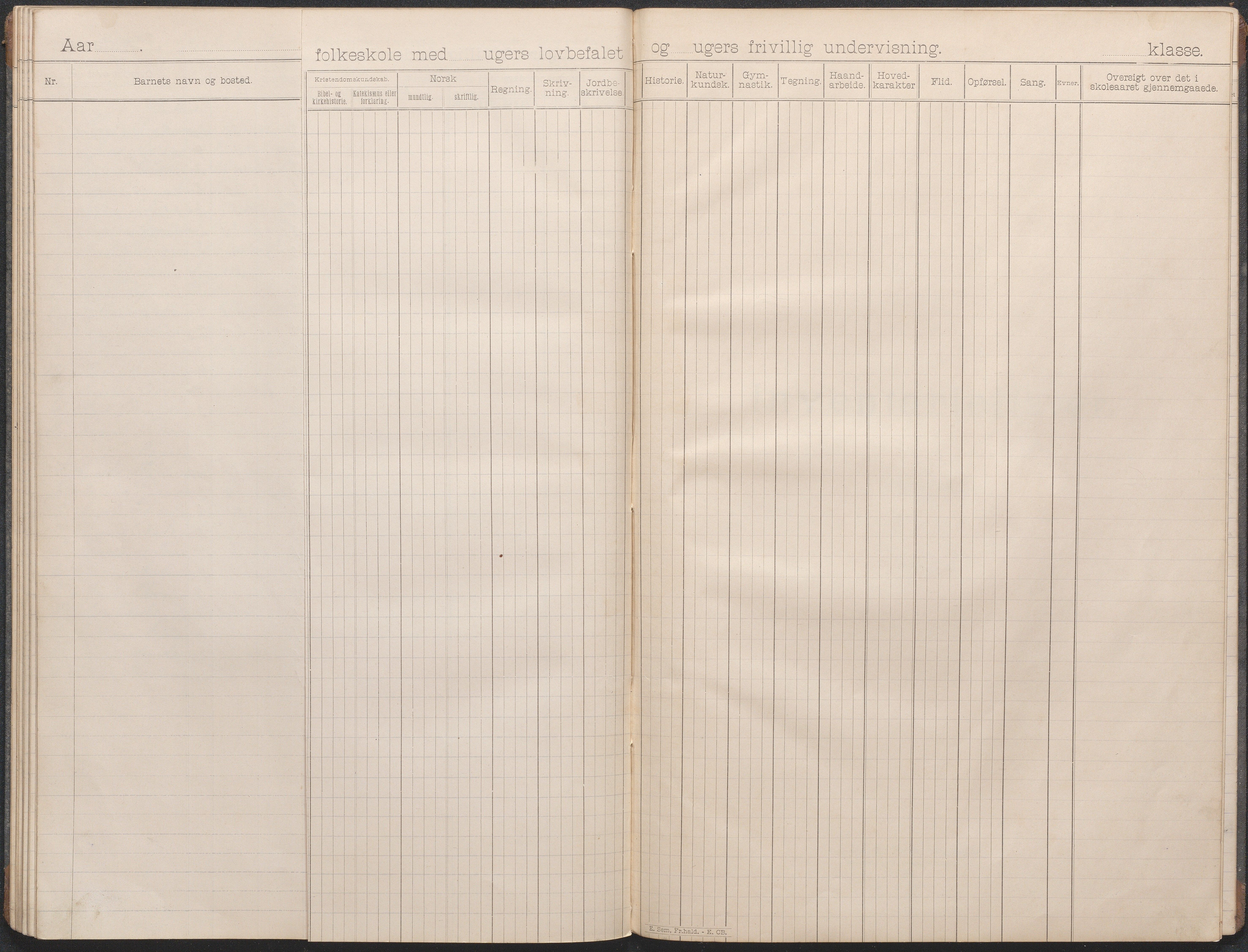 Birkenes kommune, Birkenes krets/Birkeland folkeskole frem til 1991, AAKS/KA0928-550a_91/F02/L0004: Skoleprotokoll, 1896-1907