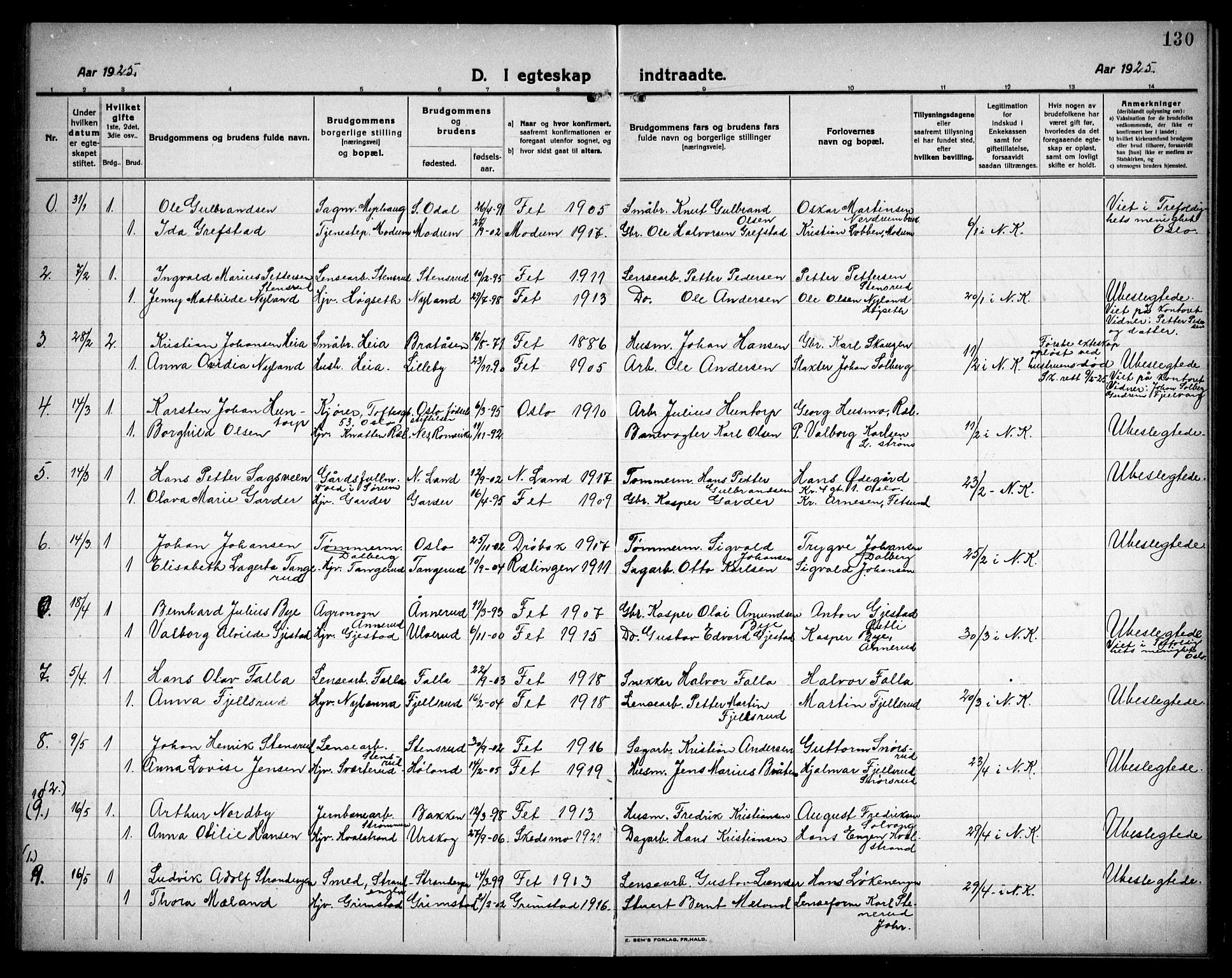 Fet prestekontor Kirkebøker, AV/SAO-A-10370a/G/Ga/L0009: Klokkerbok nr. I 9, 1920-1934, s. 130