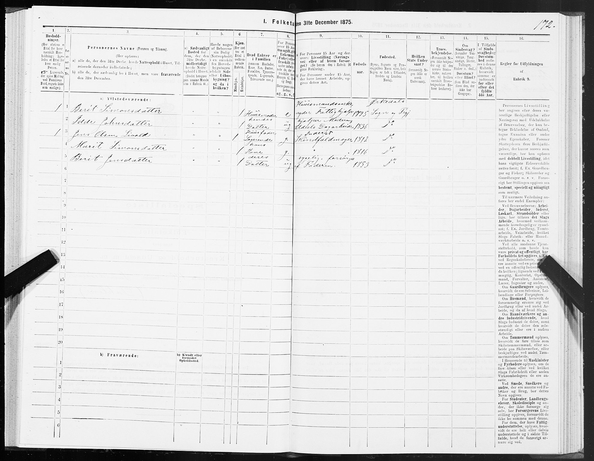 SAT, Folketelling 1875 for 1638P Orkdal prestegjeld, 1875, s. 4172