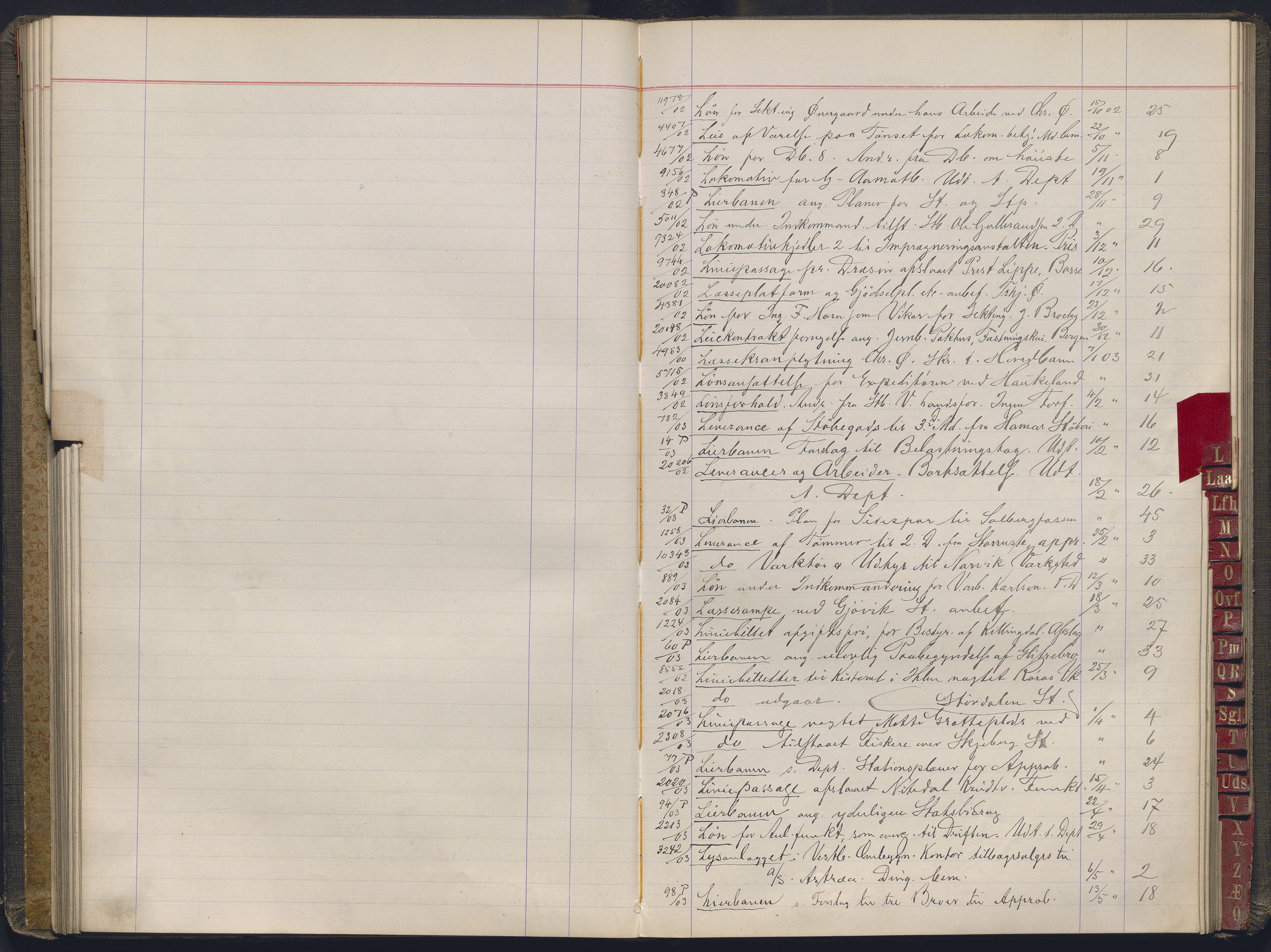 Norges statsbaner, Administrasjons- økonomi- og personalavdelingen, AV/RA-S-3412/A/Aa/L0032: Register til forhandlingsprotokoll, 1902-1907