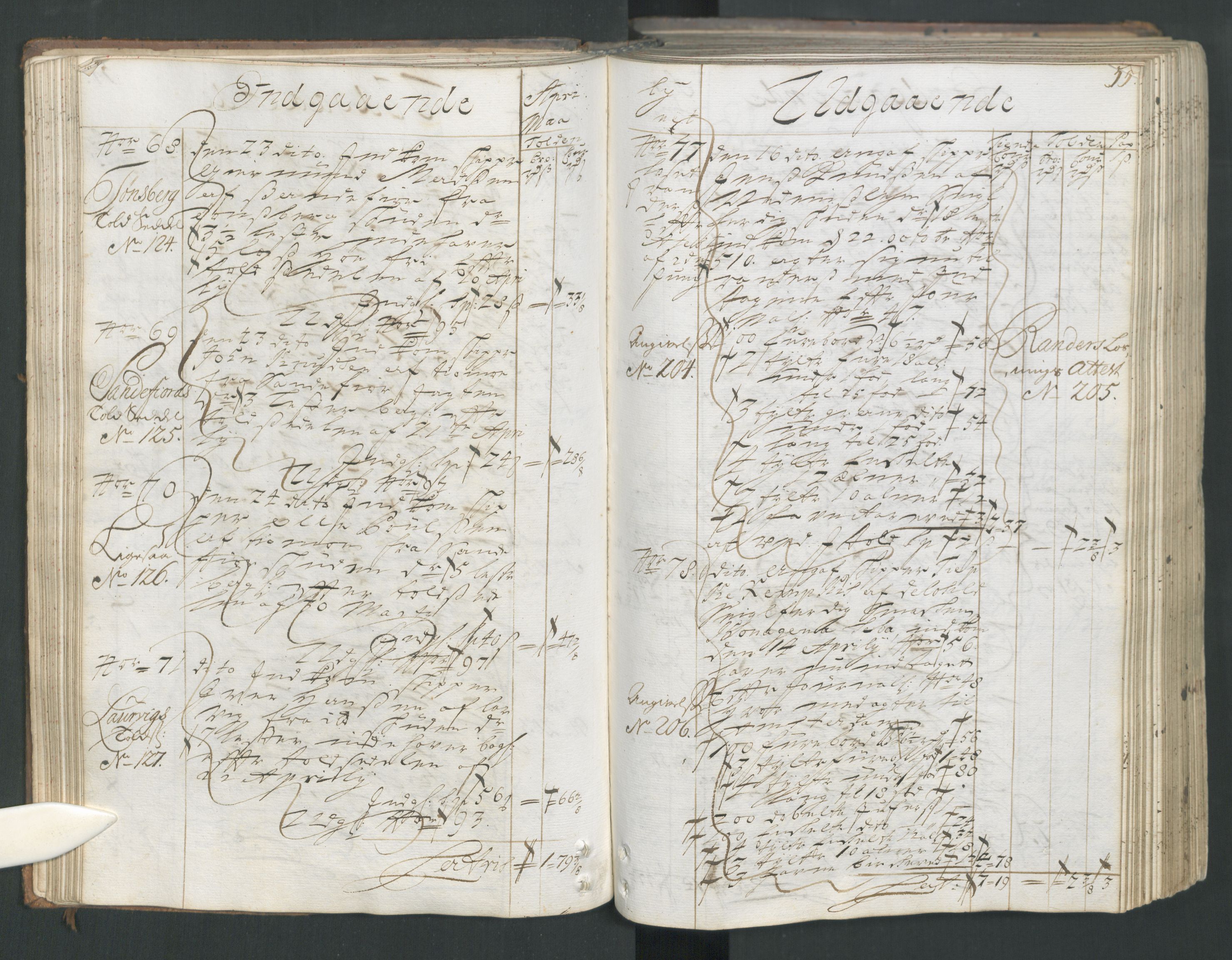 Generaltollkammeret, tollregnskaper, AV/RA-EA-5490/R15/L0013/0001: Tollregnskaper Arendal / Hovedtollbok, 1733, s. 54b-55a