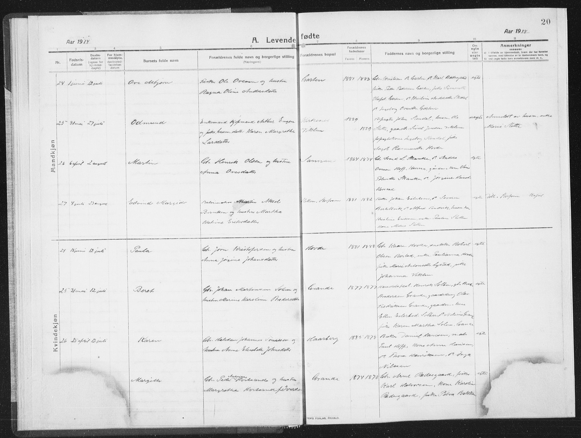 Ministerialprotokoller, klokkerbøker og fødselsregistre - Sør-Trøndelag, SAT/A-1456/659/L0747: Klokkerbok nr. 659C04, 1913-1938, s. 20