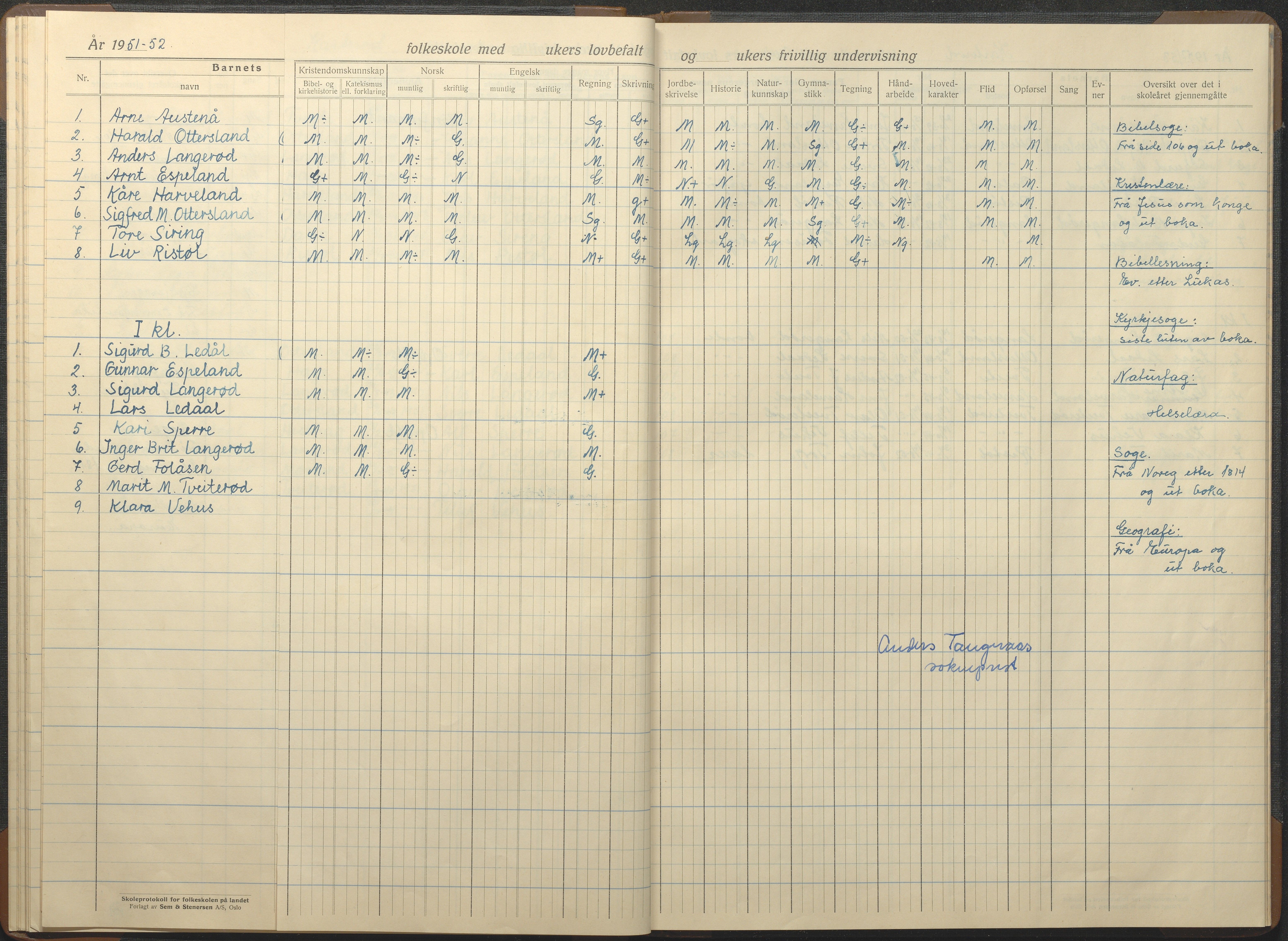 Austre Moland kommune, AAKS/KA0918-PK/09/09c/L0010: Skoleprotokoll, 1938-1955