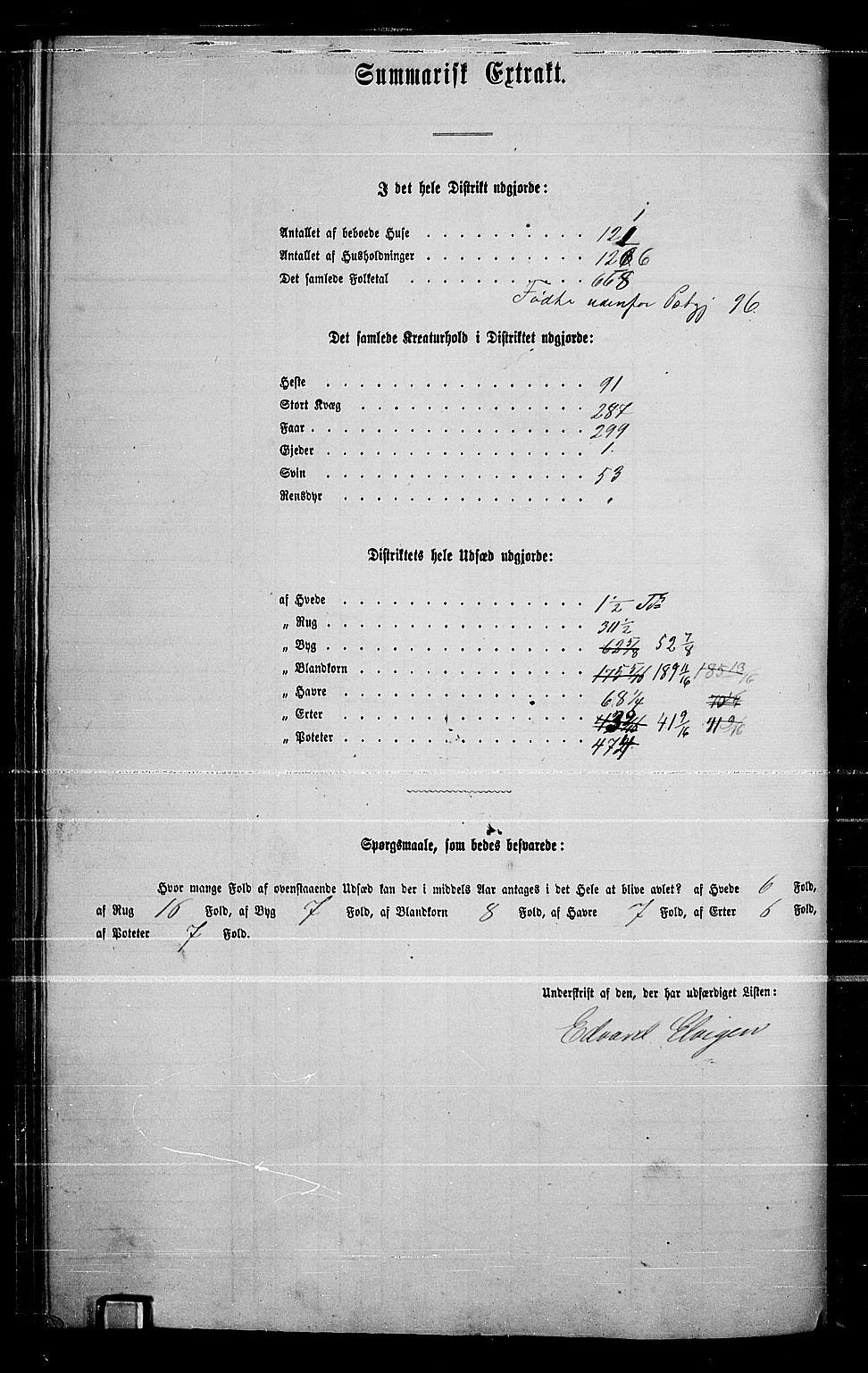 RA, Folketelling 1865 for 0613L Norderhov prestegjeld, Norderhov sokn, Haug sokn og Lunder sokn, 1865, s. 184