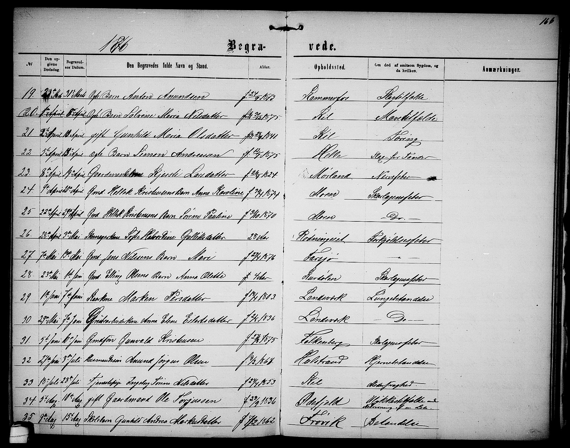Sannidal kirkebøker, AV/SAKO-A-296/G/Ga/L0002: Klokkerbok nr. 2, 1875-1886, s. 166