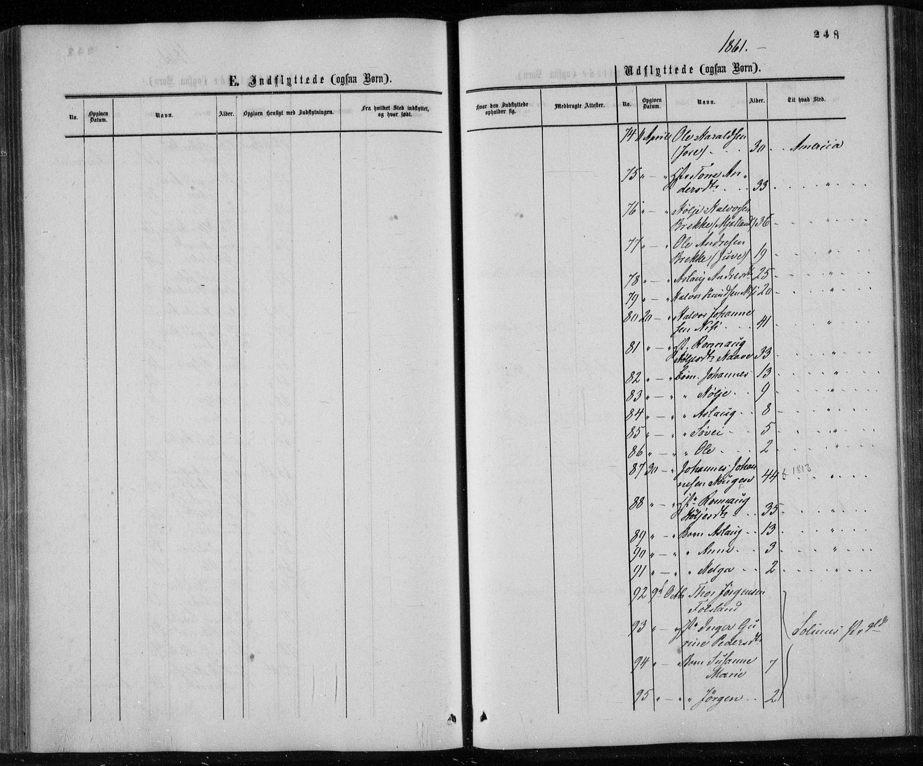 Gransherad kirkebøker, AV/SAKO-A-267/F/Fa/L0003: Ministerialbok nr. I 3, 1859-1870, s. 248