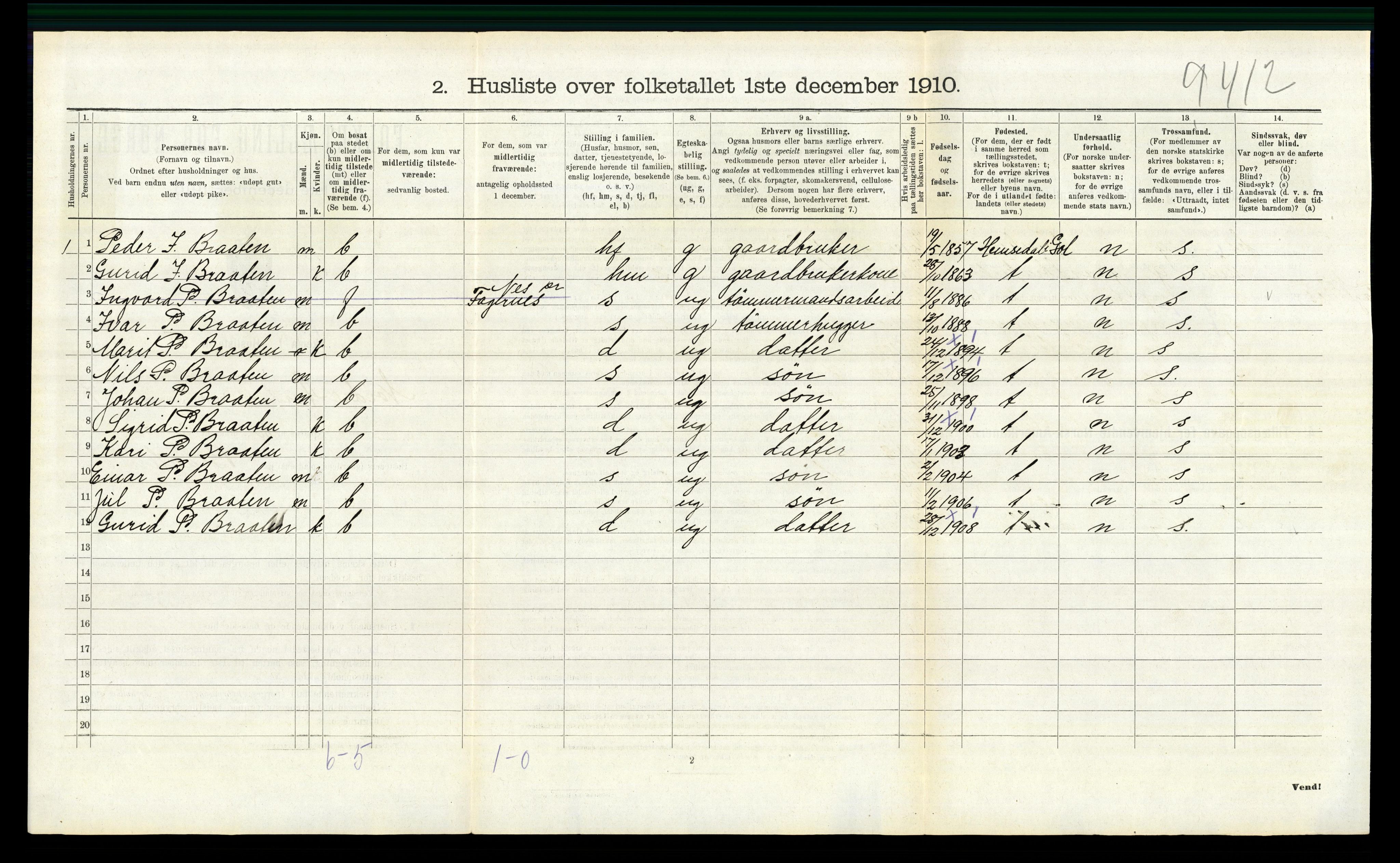 RA, Folketelling 1910 for 0542 Nord-Aurdal herred, 1910, s. 958