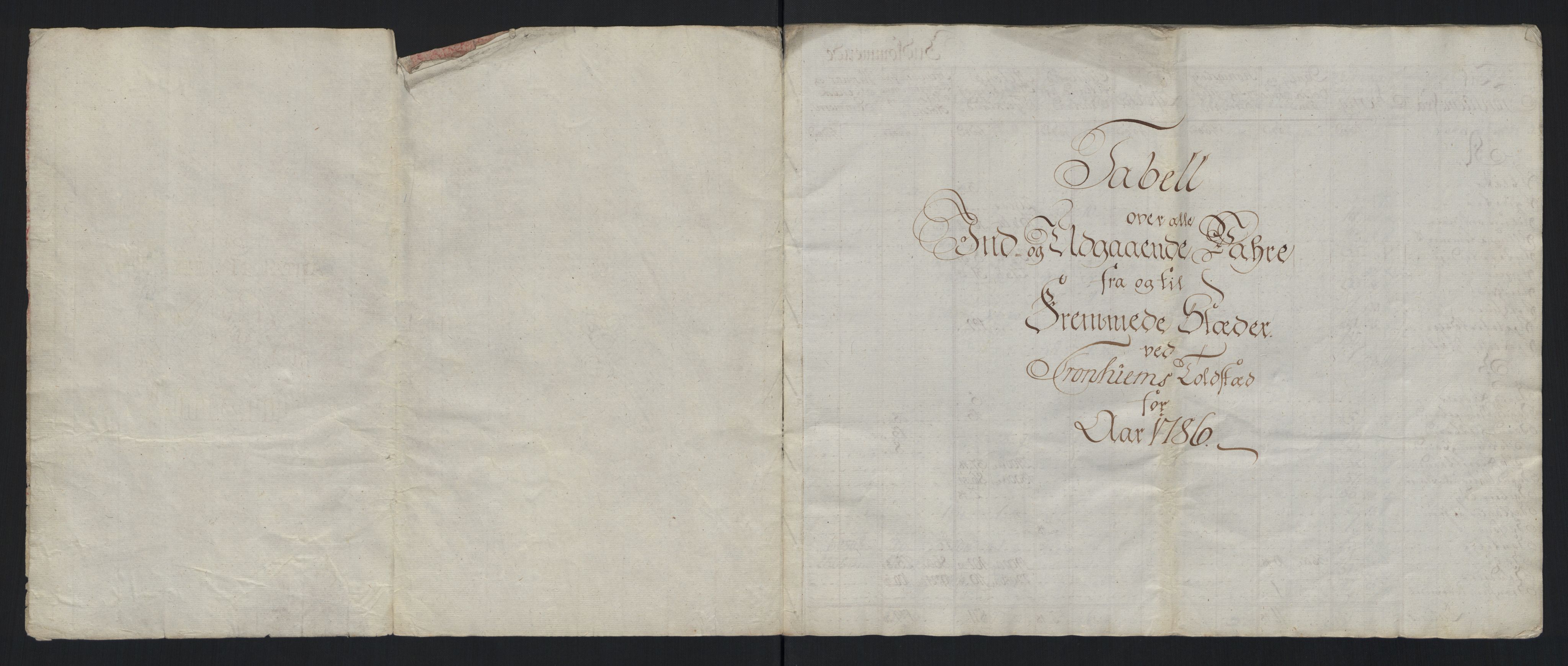 Generaltollkammeret, tollregnskaper, AV/RA-EA-5490/R33/L0213/0001: Tollregnskaper Trondheim A / Tabeller over inn- og utførte varer fra og til fremmede steder, 1786-1795, s. 3