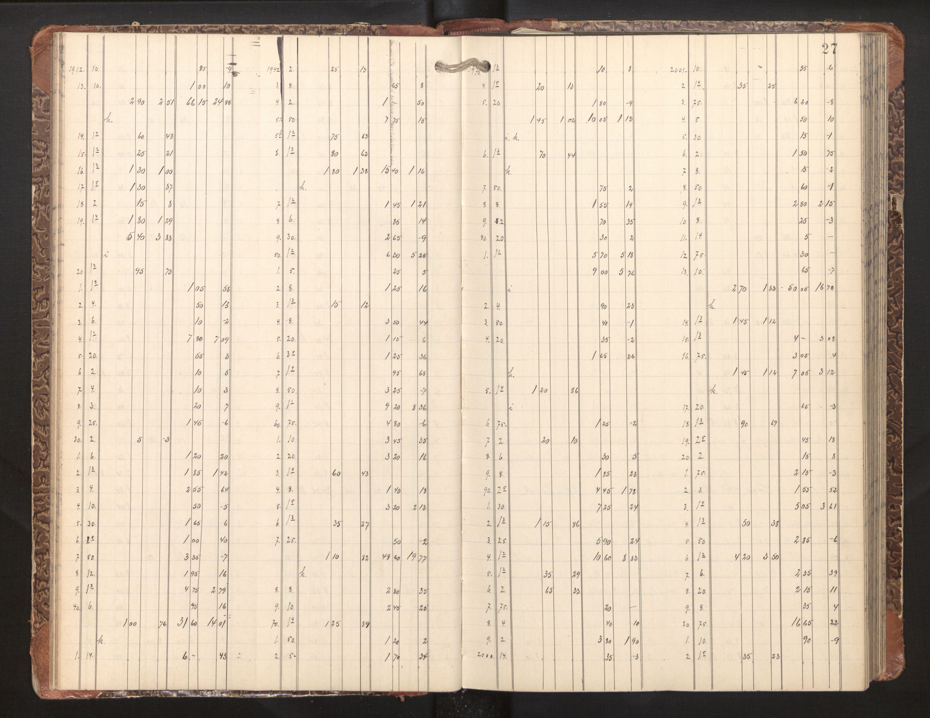 Hordaland jordskiftedøme - II Ytre Nordhordland jordskiftedistrikt, AV/SAB-A-6901/A/Aa/L0010: Forhandlingsprotokoll, 1900-1904, s. 26b-27a