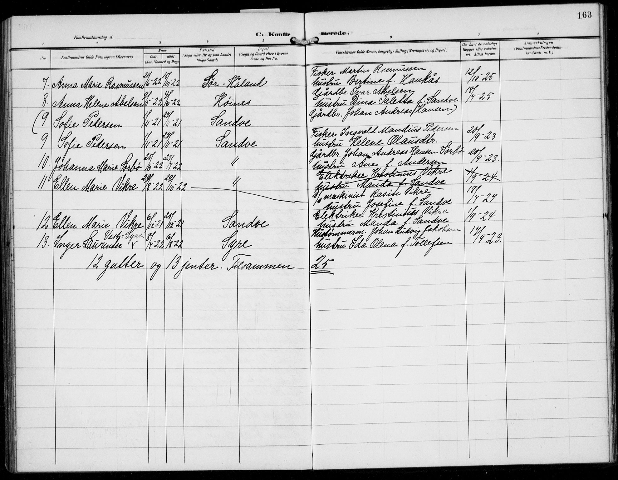 Skudenes sokneprestkontor, SAST/A -101849/H/Ha/Hab/L0009: Klokkerbok nr. B 9, 1908-1936, s. 163