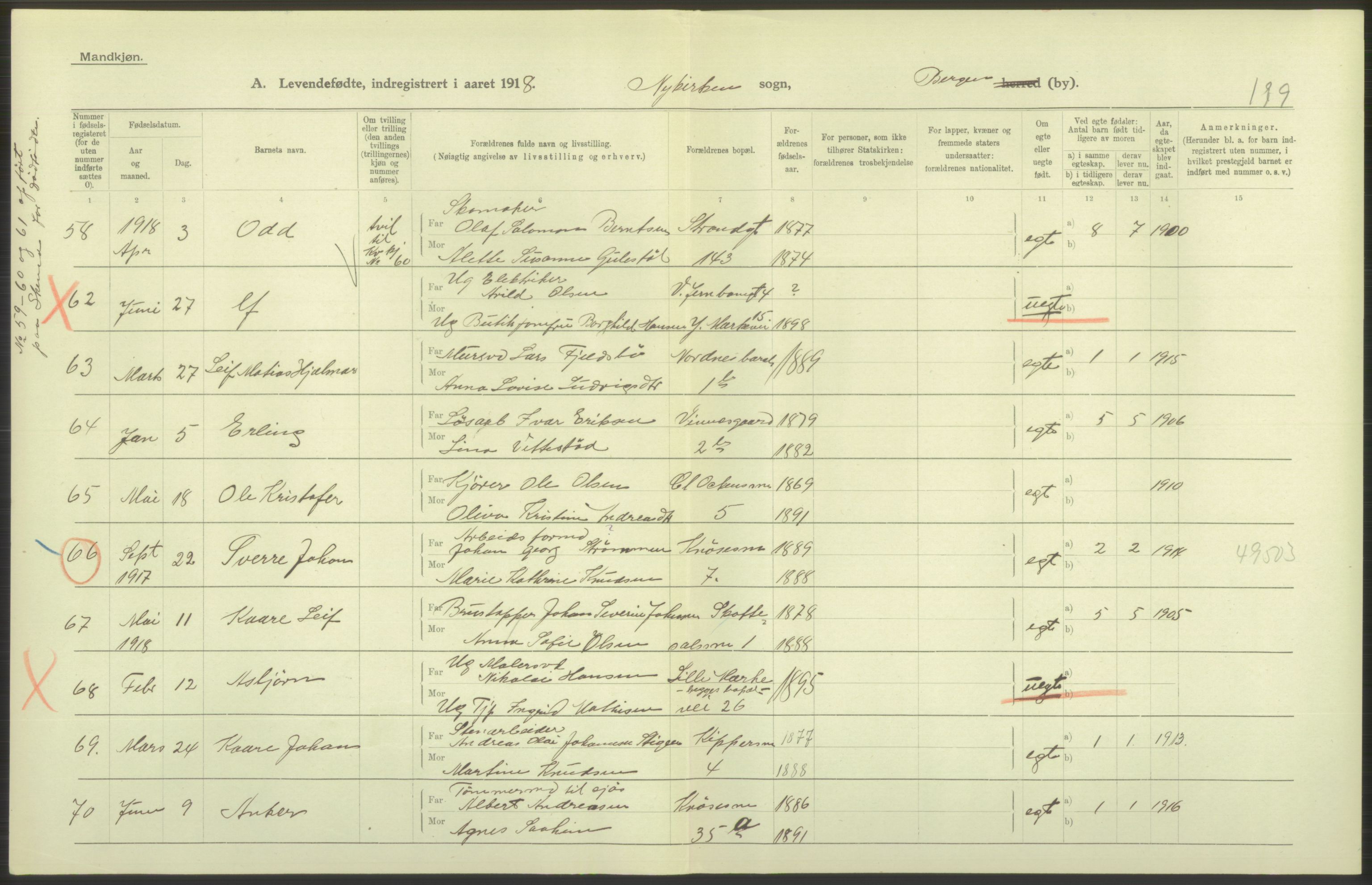 Statistisk sentralbyrå, Sosiodemografiske emner, Befolkning, AV/RA-S-2228/D/Df/Dfb/Dfbh/L0037: Bergen: Levendefødte menn og kvinner., 1918, s. 396