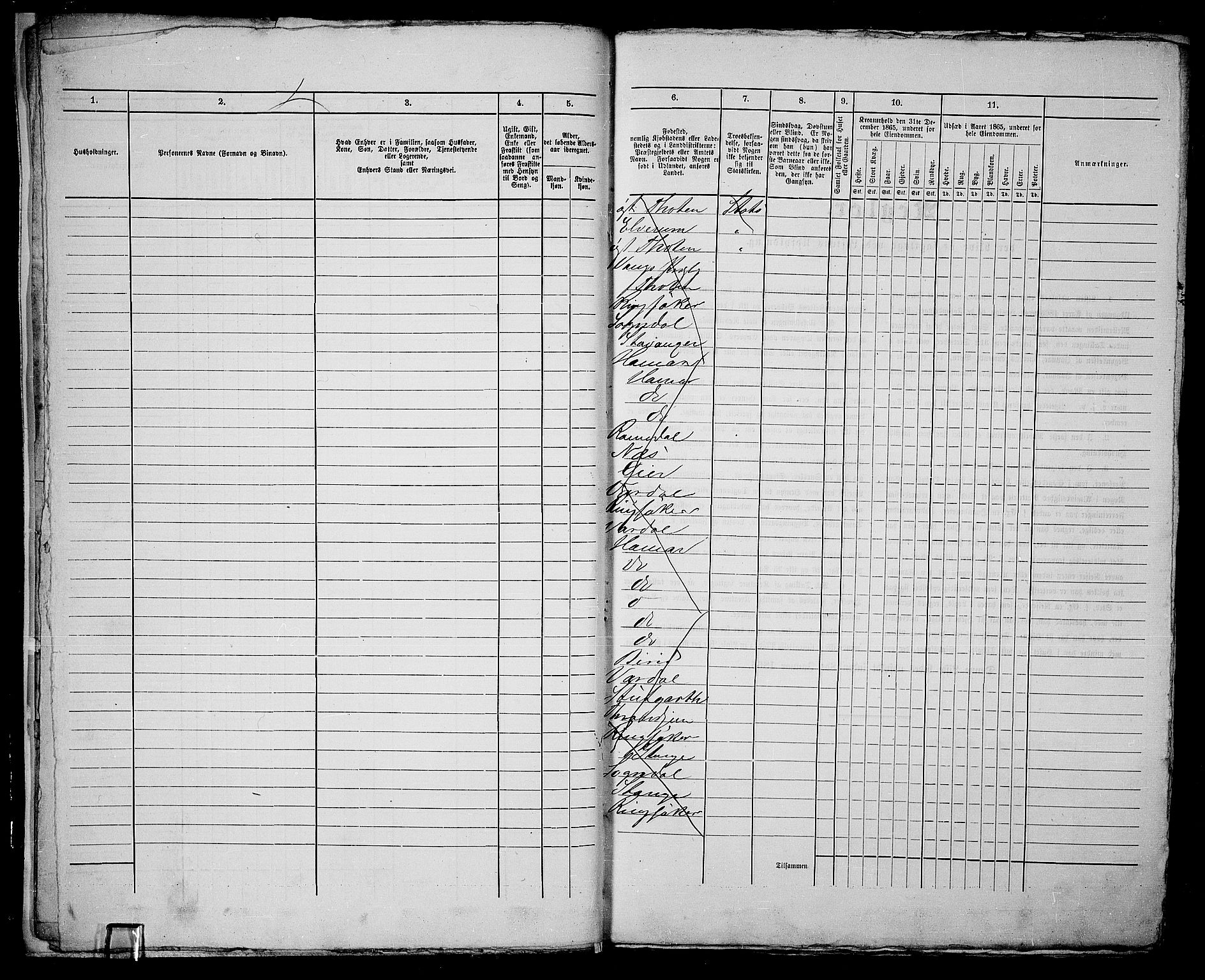 RA, Folketelling 1865 for 0401B Vang prestegjeld, Hamar kjøpstad, 1865, s. 12