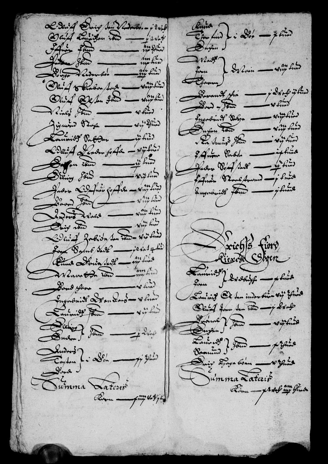 Rentekammeret inntil 1814, Reviderte regnskaper, Lensregnskaper, AV/RA-EA-5023/R/Rb/Rbw/L0055: Trondheim len, 1634-1635