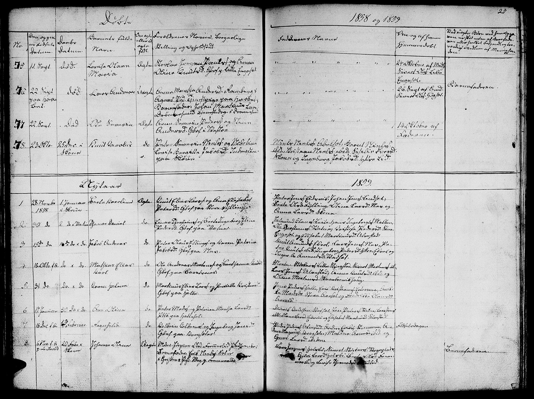 Ministerialprotokoller, klokkerbøker og fødselsregistre - Møre og Romsdal, AV/SAT-A-1454/524/L0363: Klokkerbok nr. 524C04, 1855-1864, s. 25